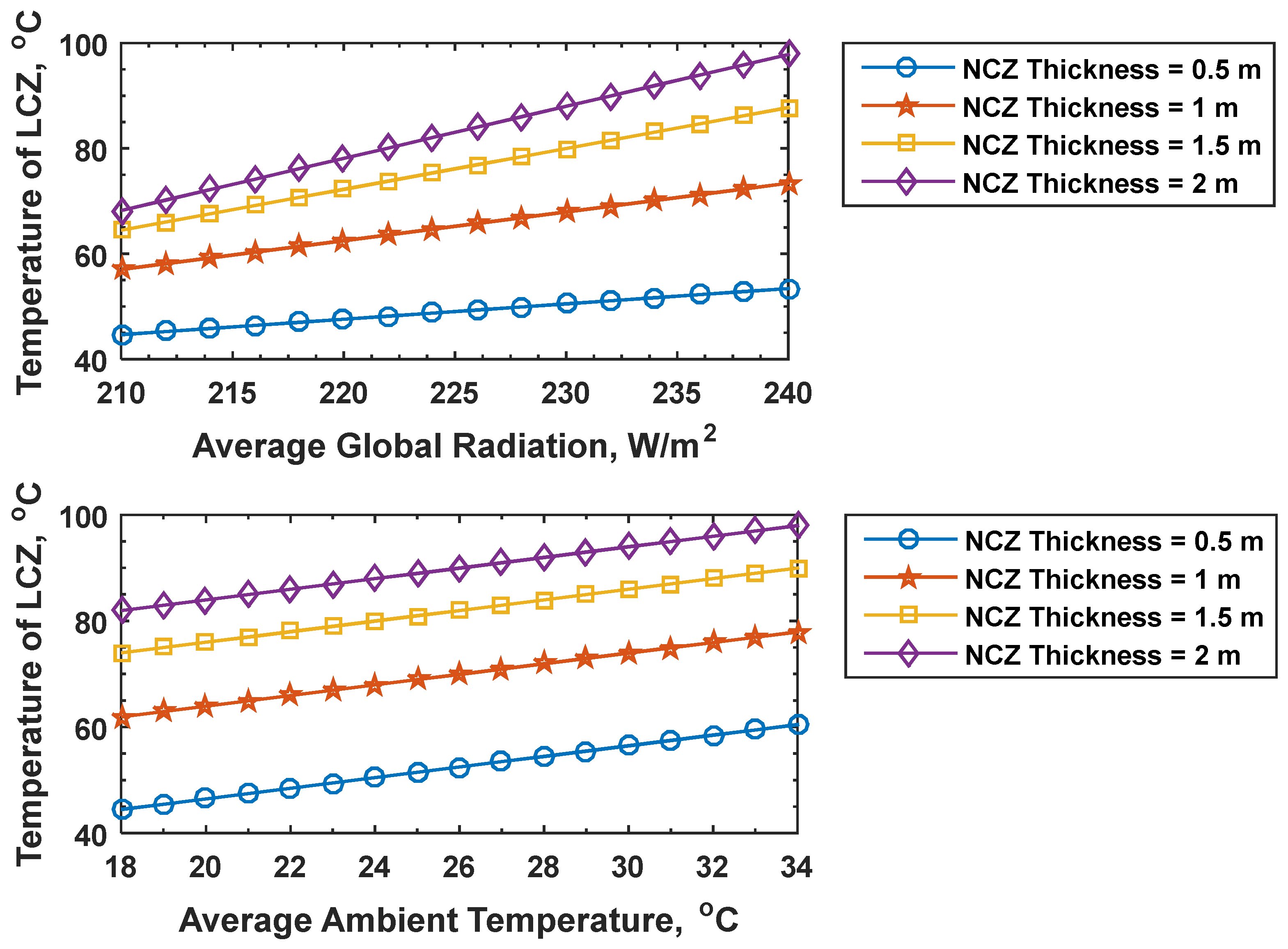 Energies 15 08327 g007