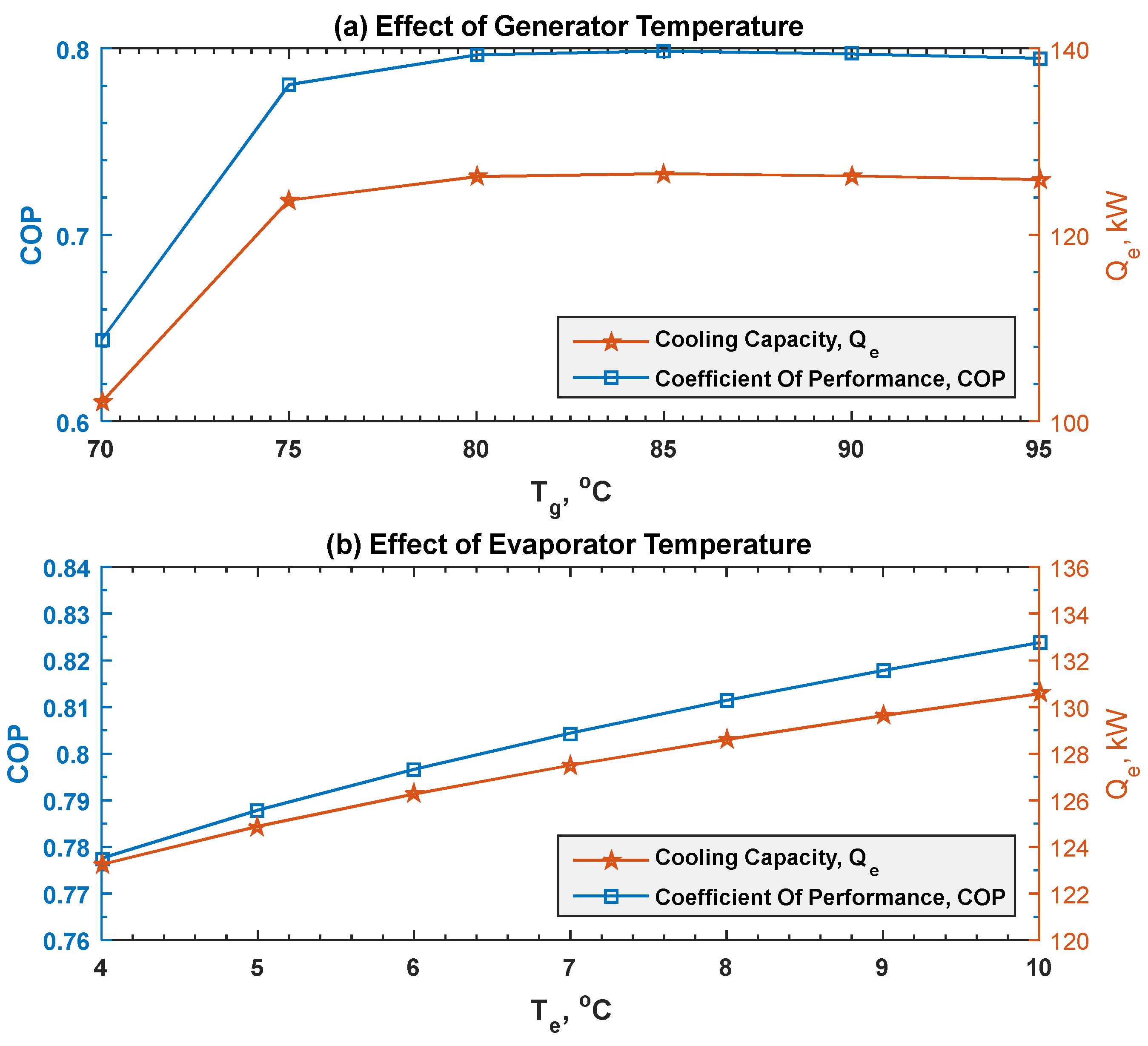 Energies 15 08327 g008
