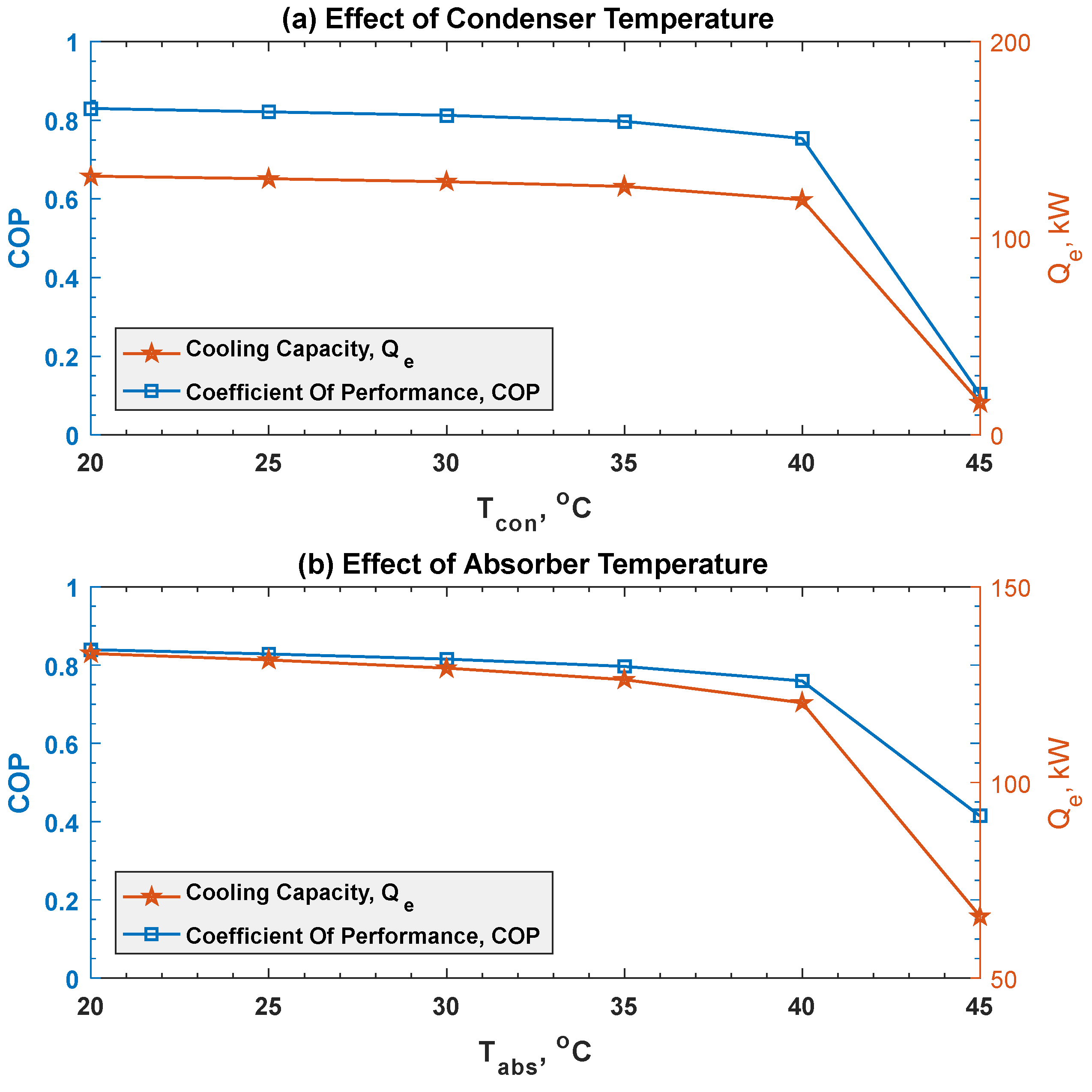 Energies 15 08327 g009