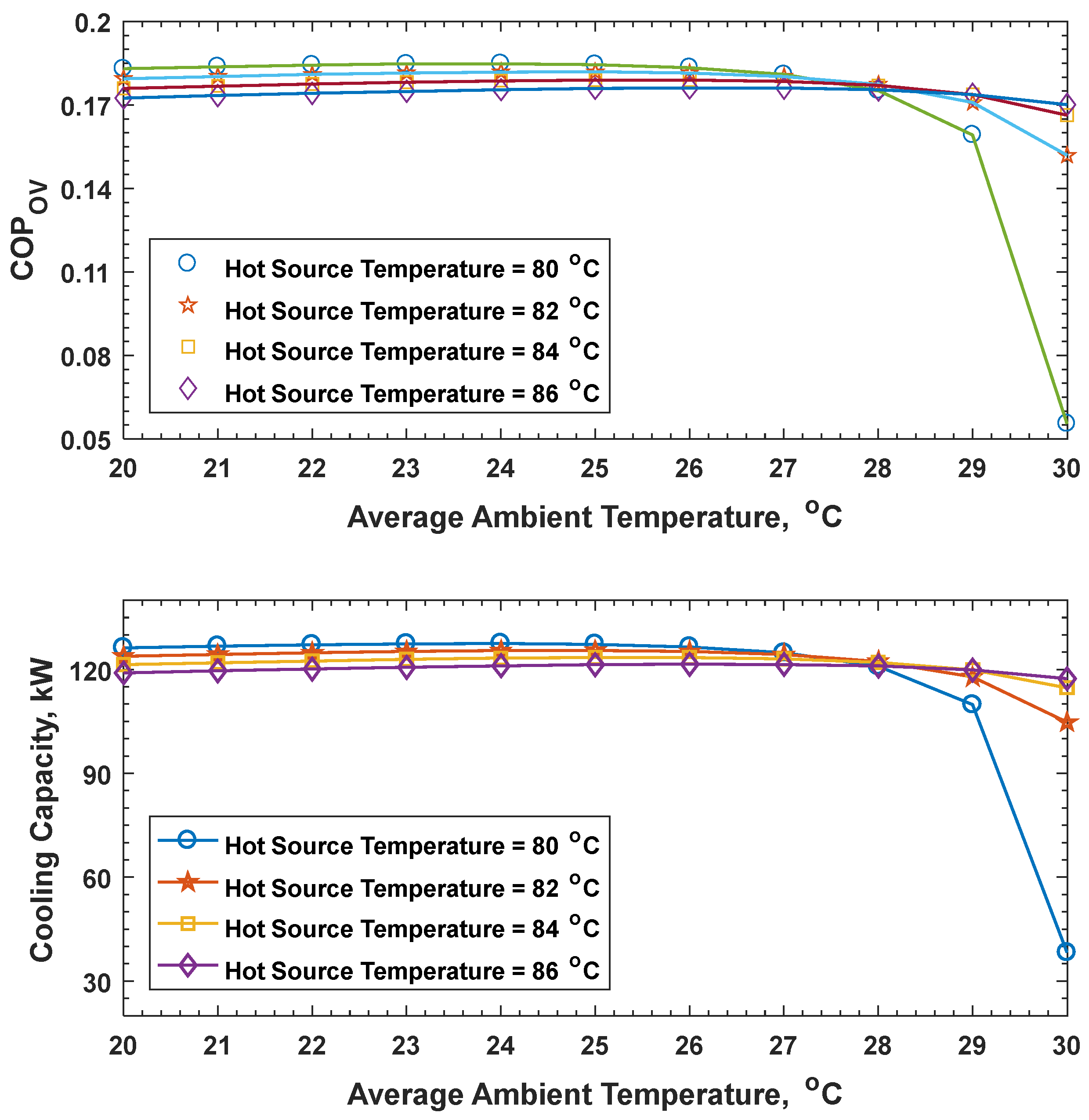 Energies 15 08327 g012
