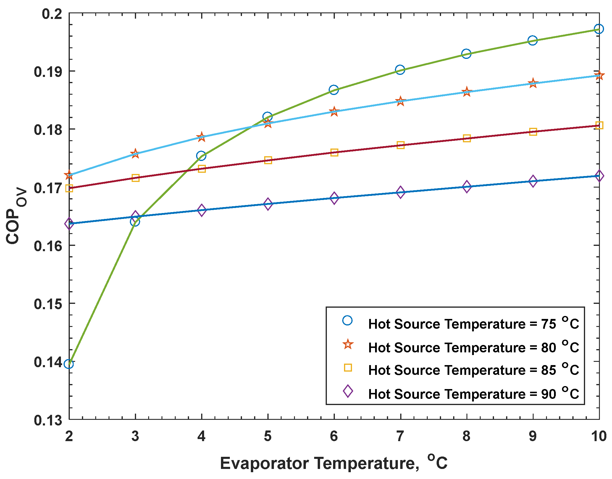 Energies 15 08327 g013