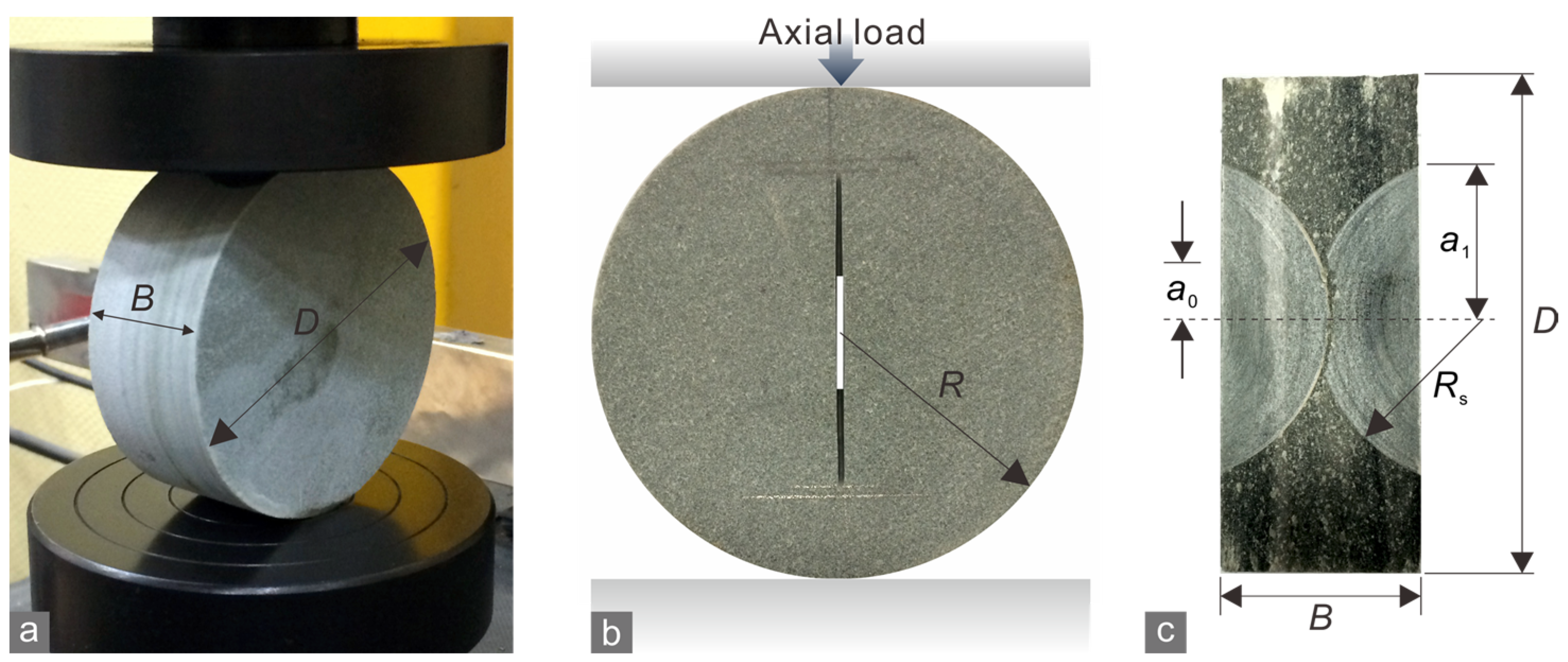 Energies 15 08332 g003 Energies 15 08332 g003