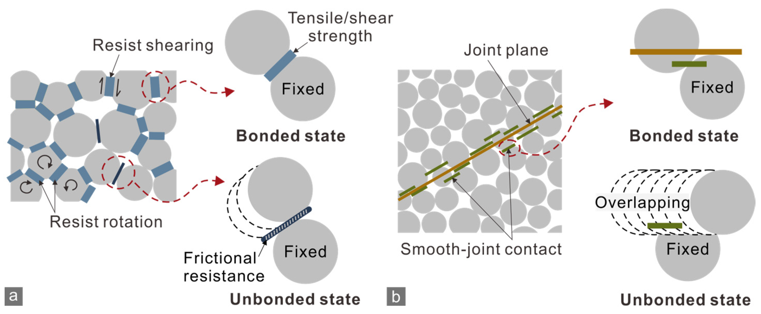 Energies 15 08332 g006 Energies 15 08332 g006