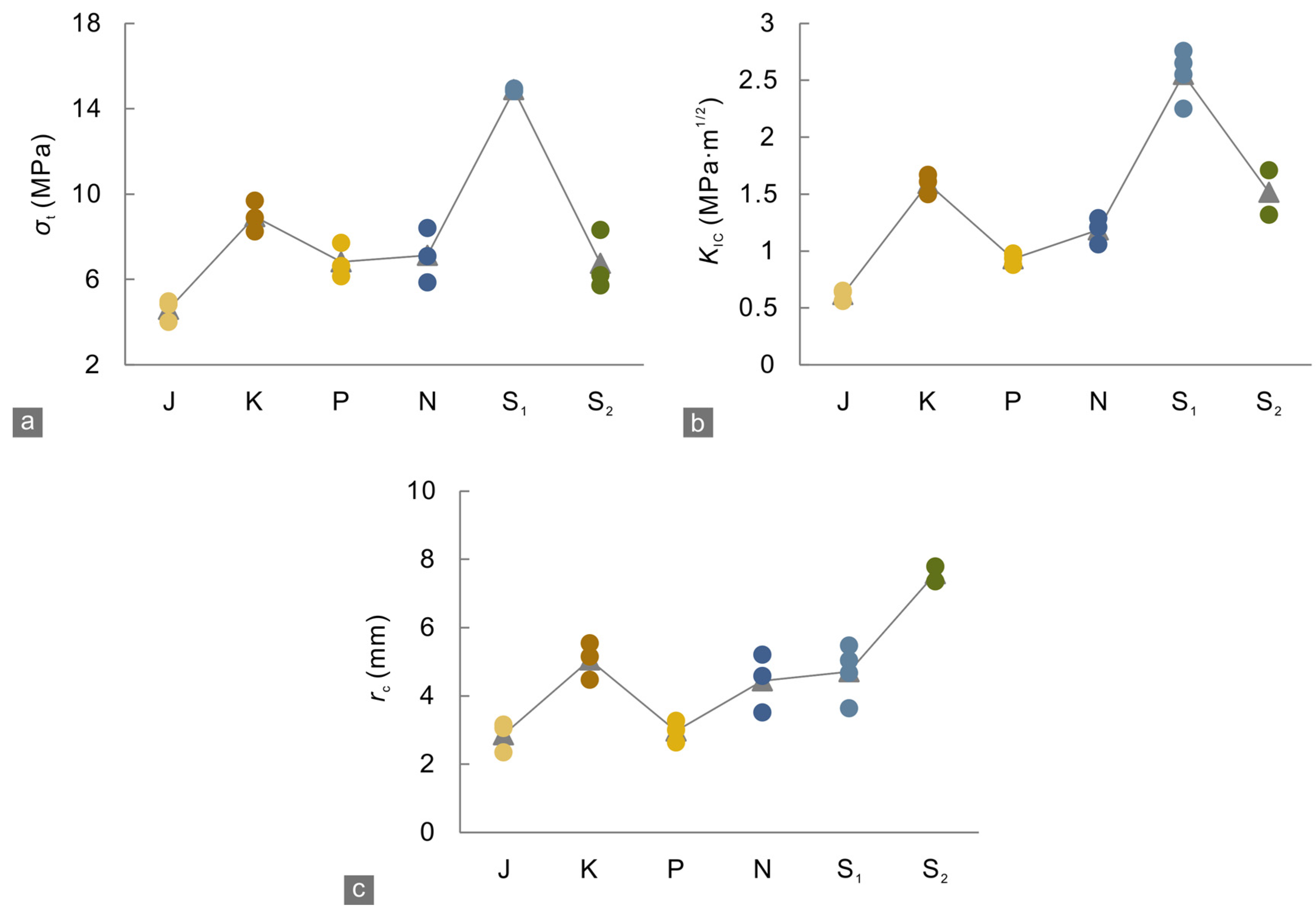 Energies 15 08332 g009 Energies 15 08332 g009