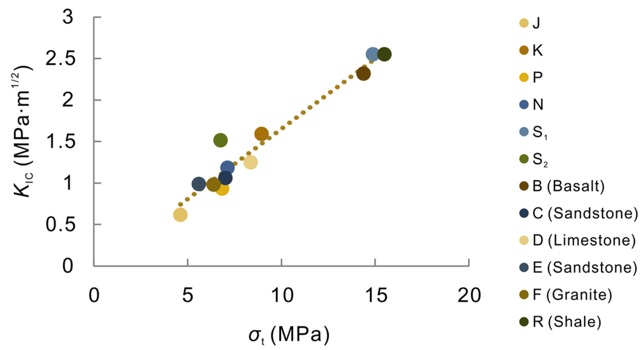 Energies 15 08332 g010 Energies 15 08332 g010