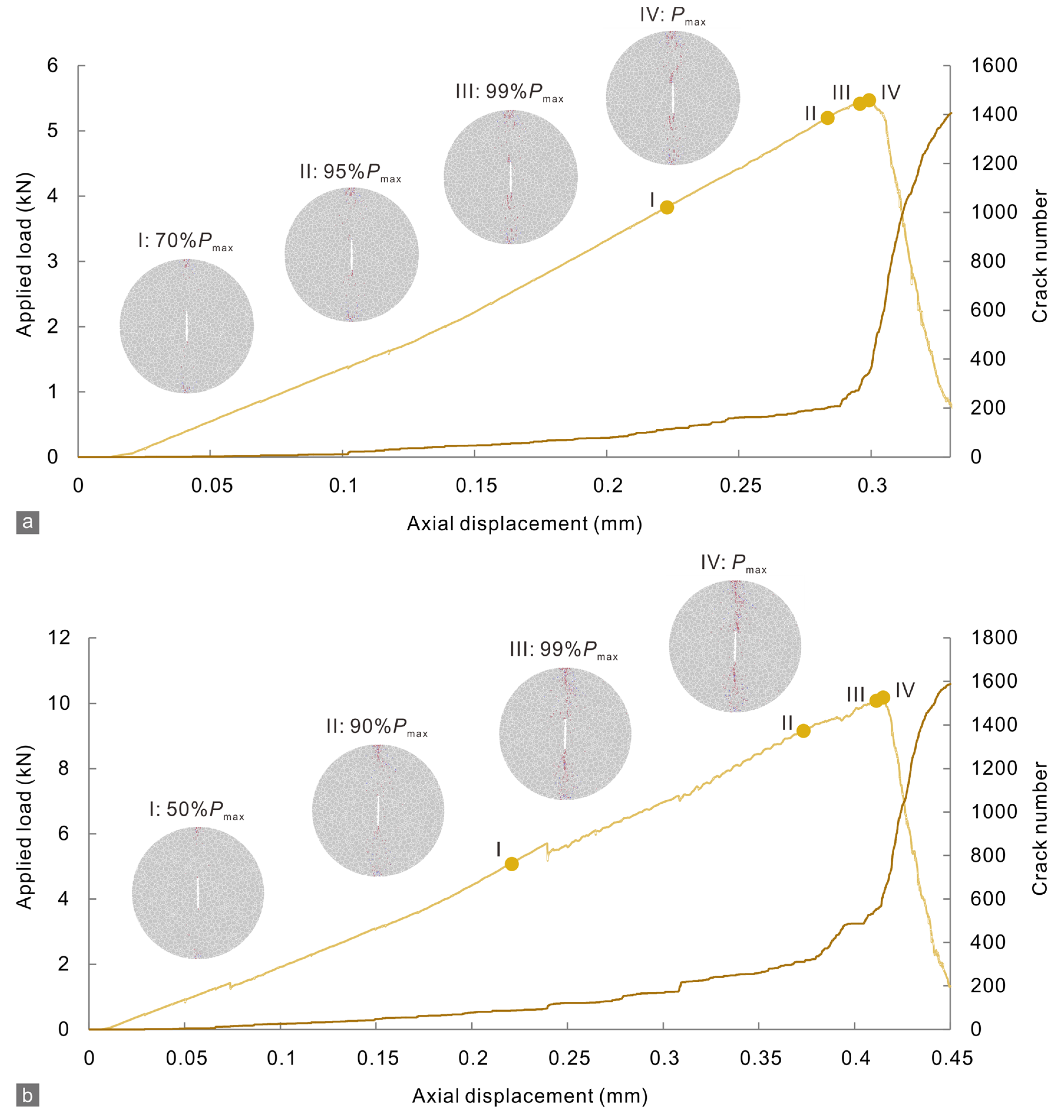 Energies 15 08332 g012 Energies 15 08332 g012