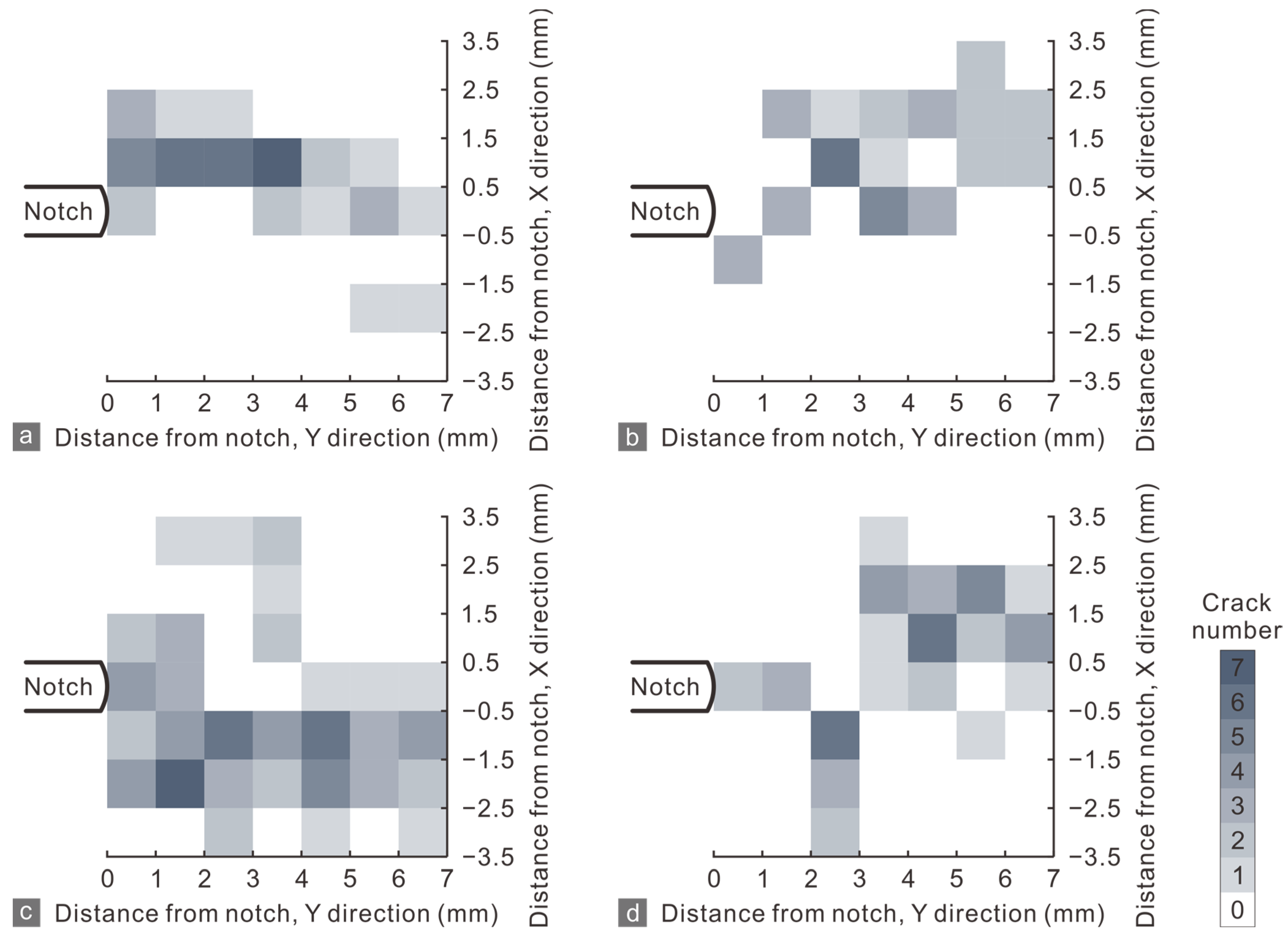 Energies 15 08332 g013 Energies 15 08332 g013