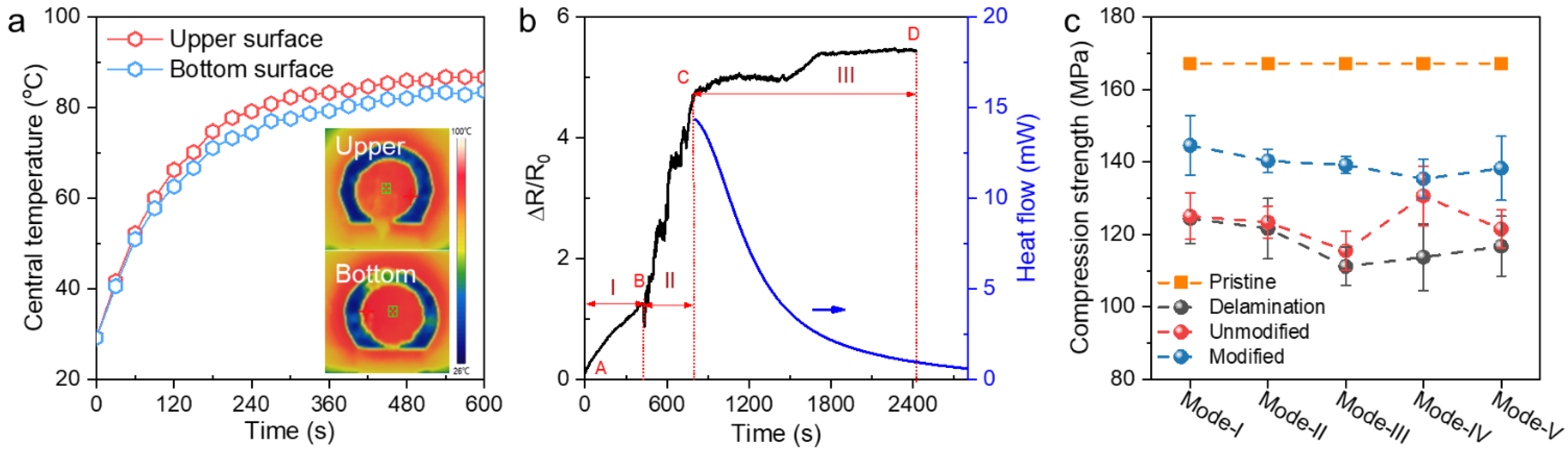 Energies 15 08348 g003 Energies 15 08348 g003