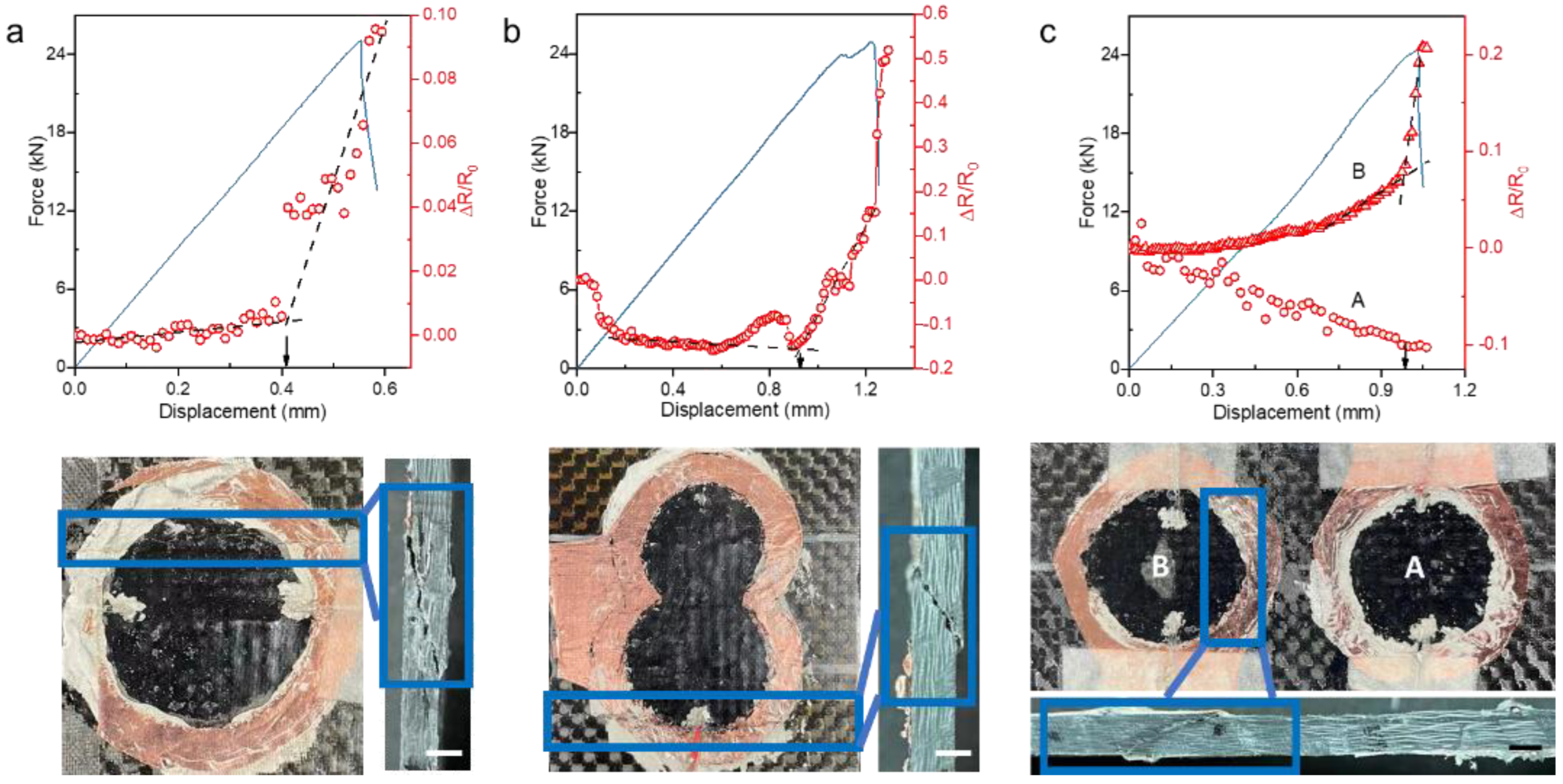 Energies 15 08348 g004 Energies 15 08348 g004