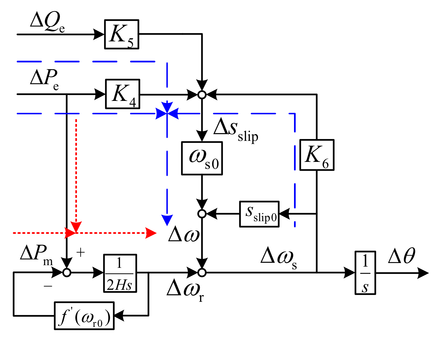 Energies 15 08350 g004