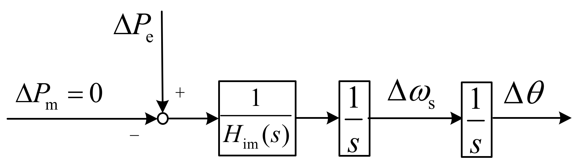 Energies 15 08350 g005