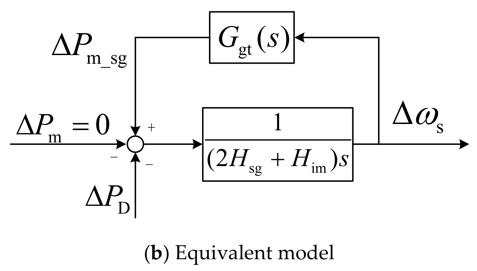 Energies 15 08350 g008b