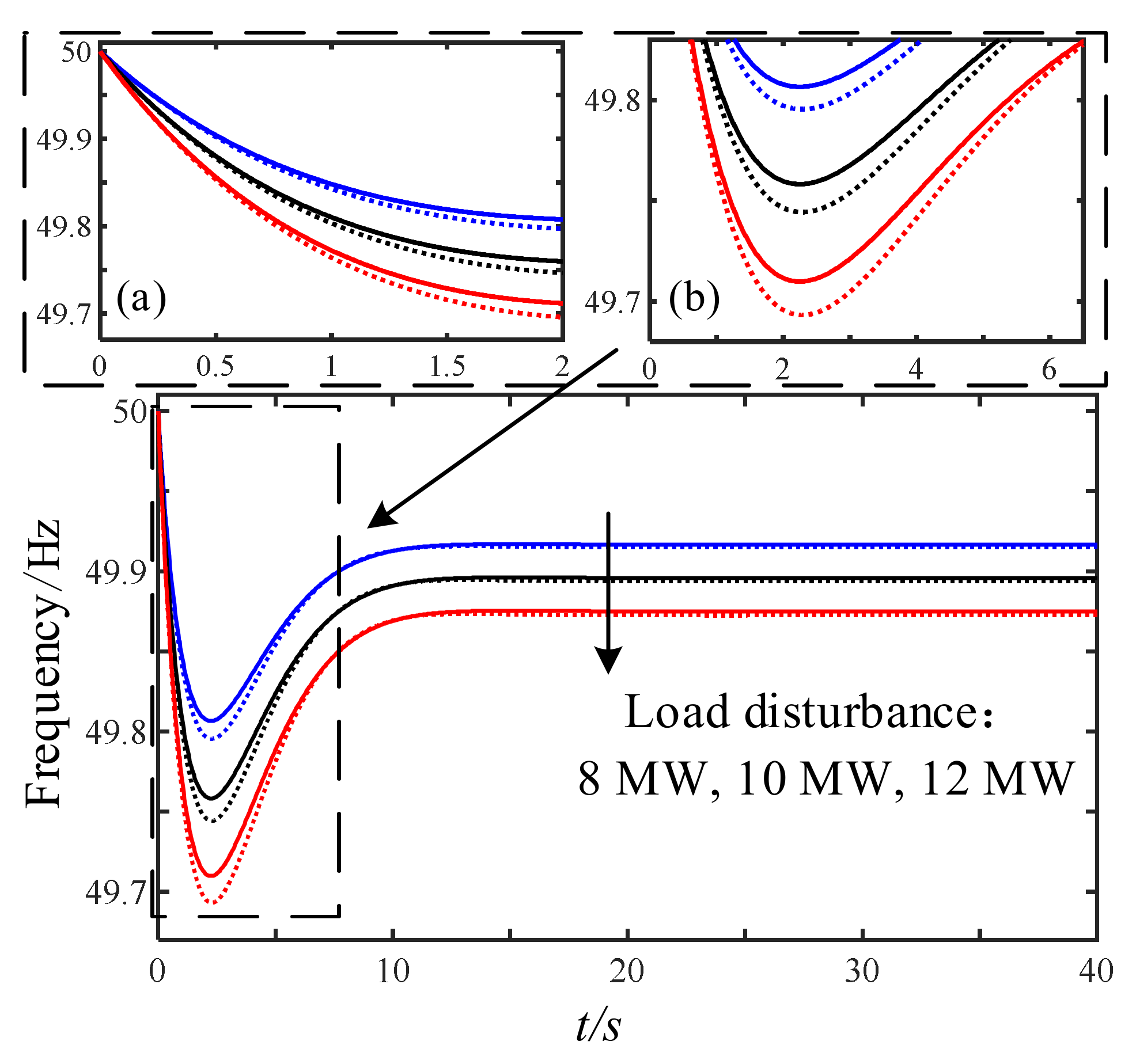 Energies 15 08350 g009
