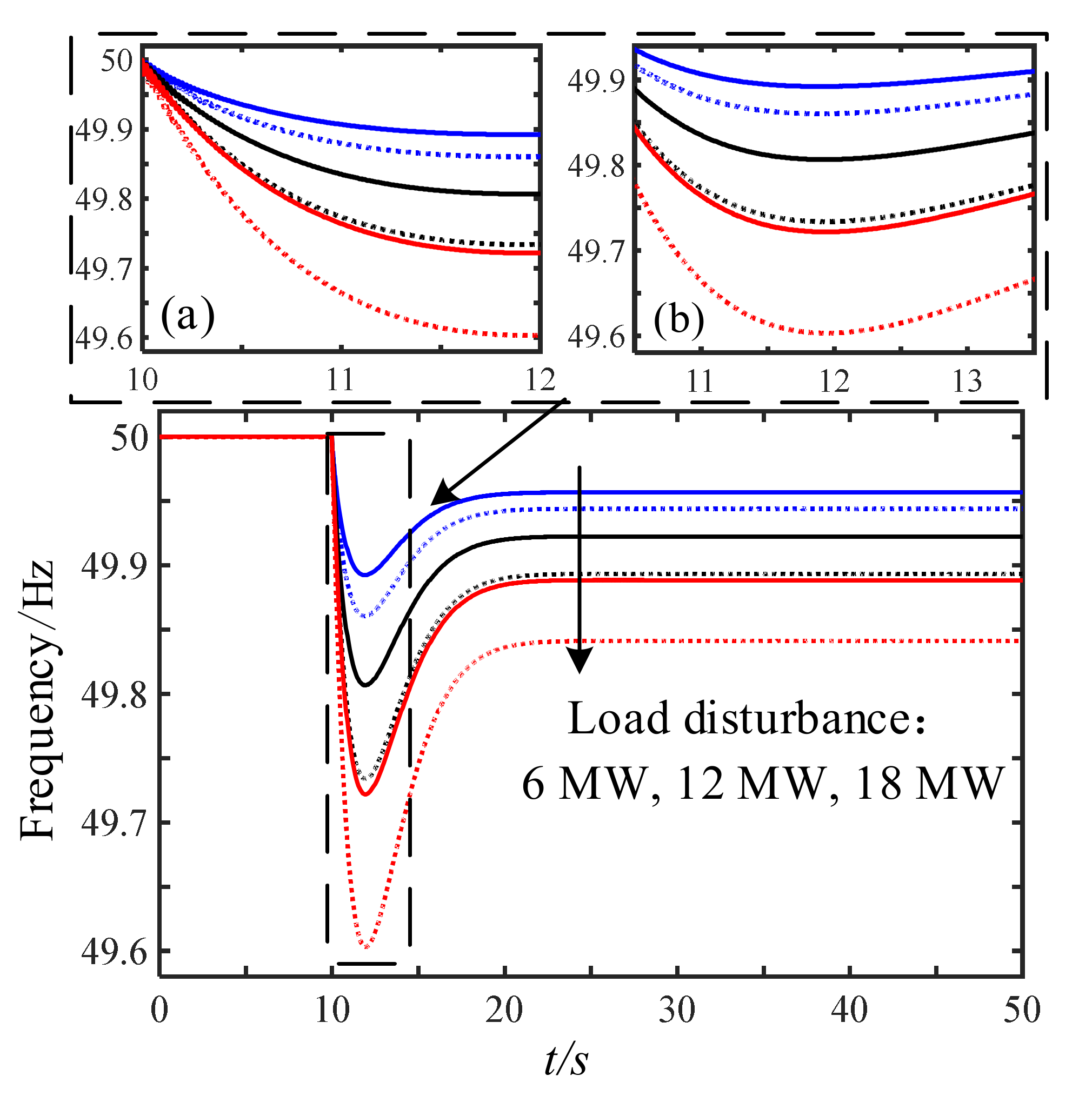 Energies 15 08350 g015