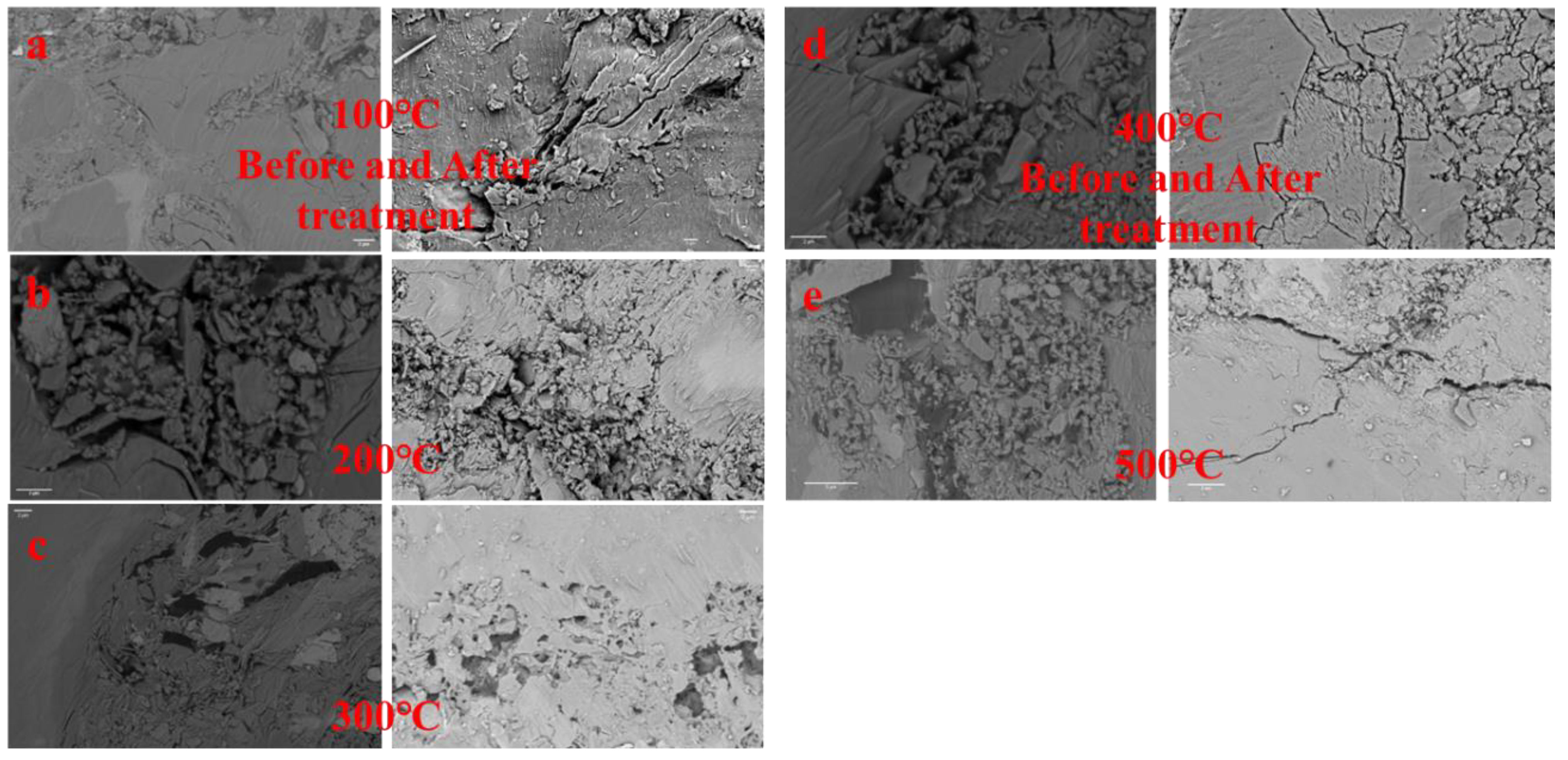 Energies 15 08354 g001 Energies 15 08354 g001