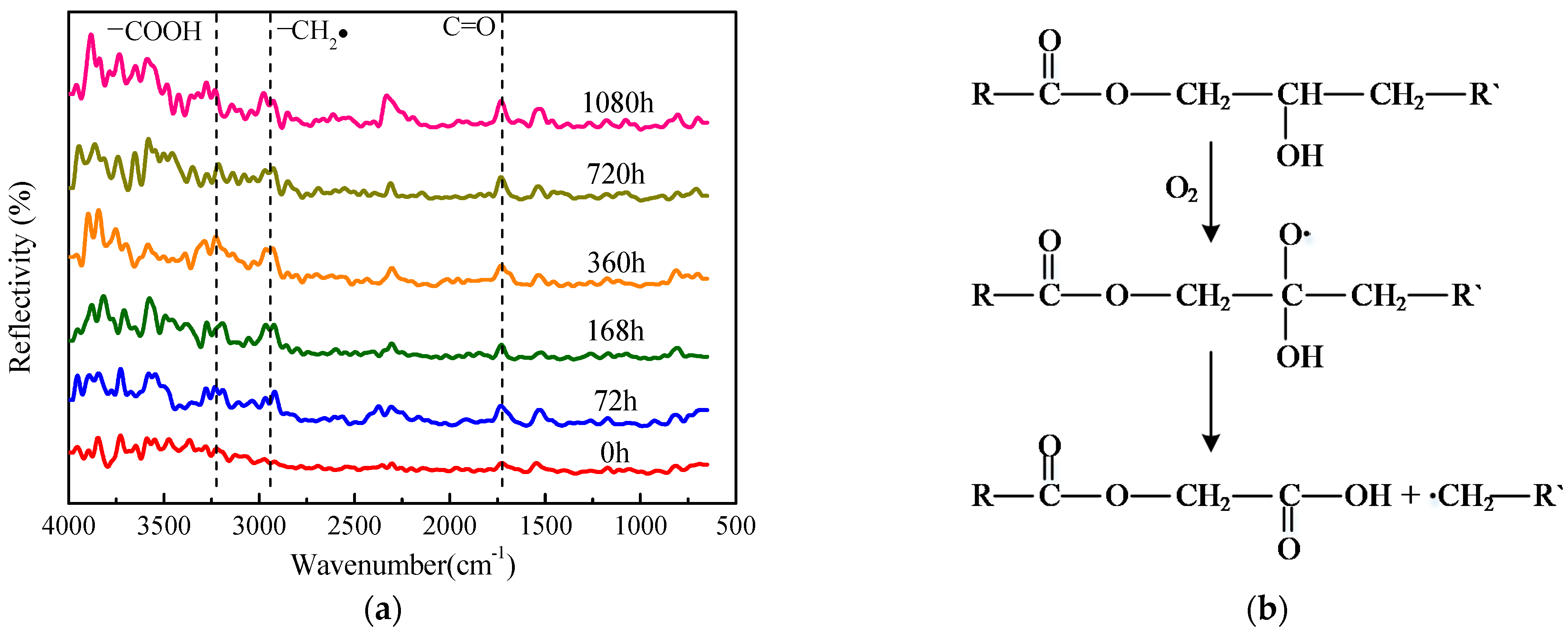 Energies 15 08361 g001 Energies 15 08361 g001