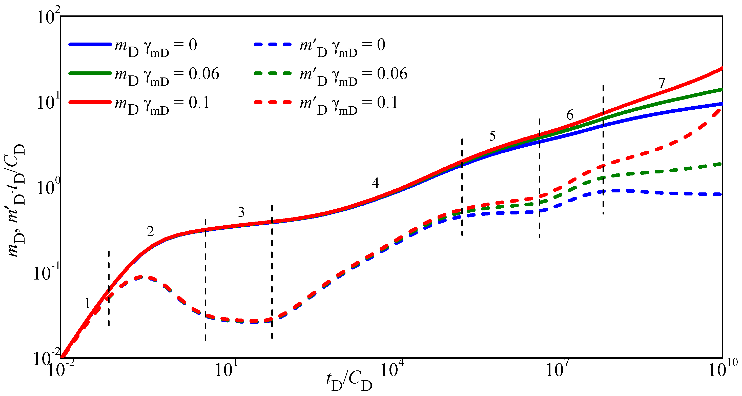 Energies 15 08362 g003 Energies 15 08362 g003