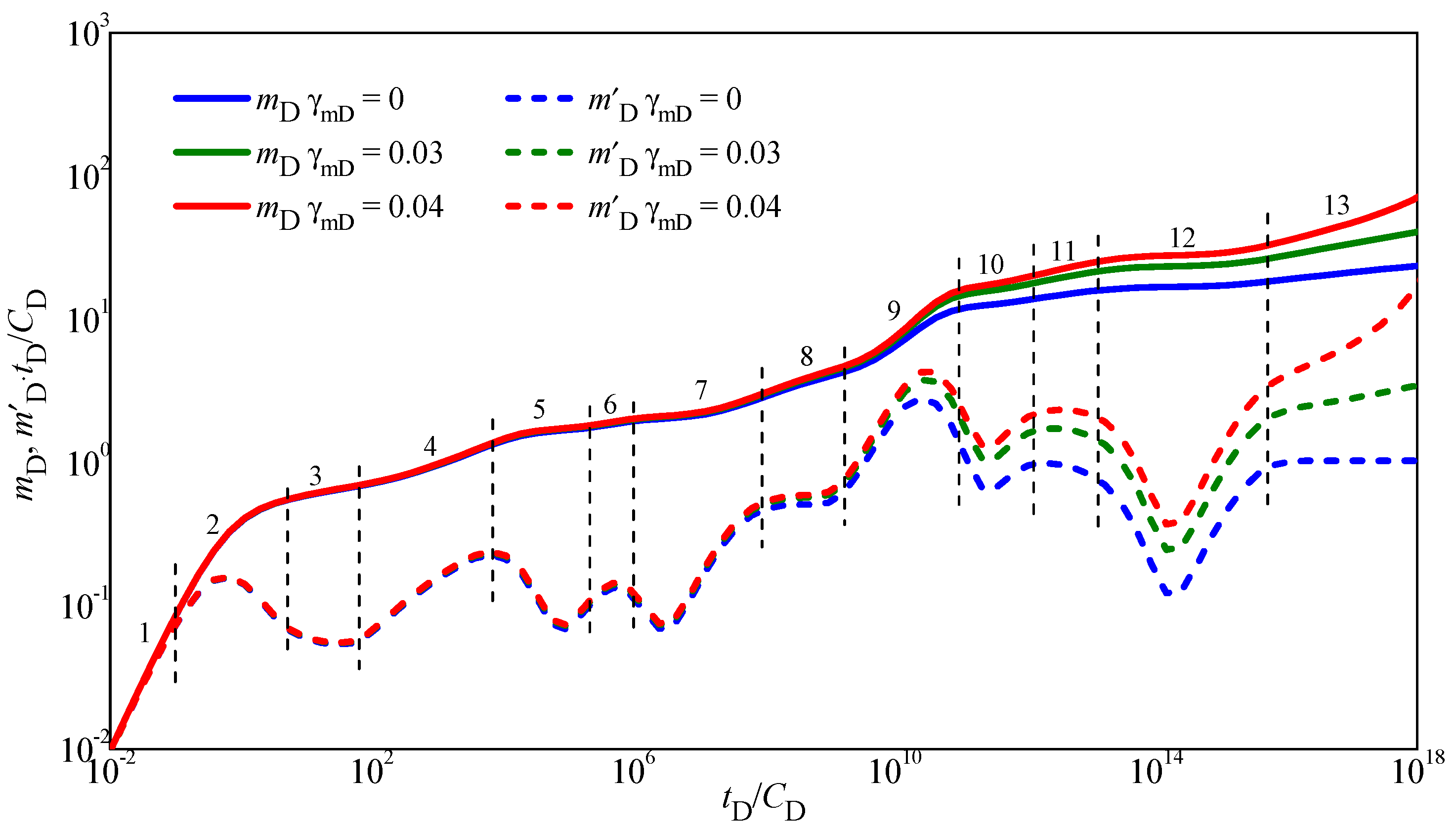 Energies 15 08362 g005 Energies 15 08362 g005