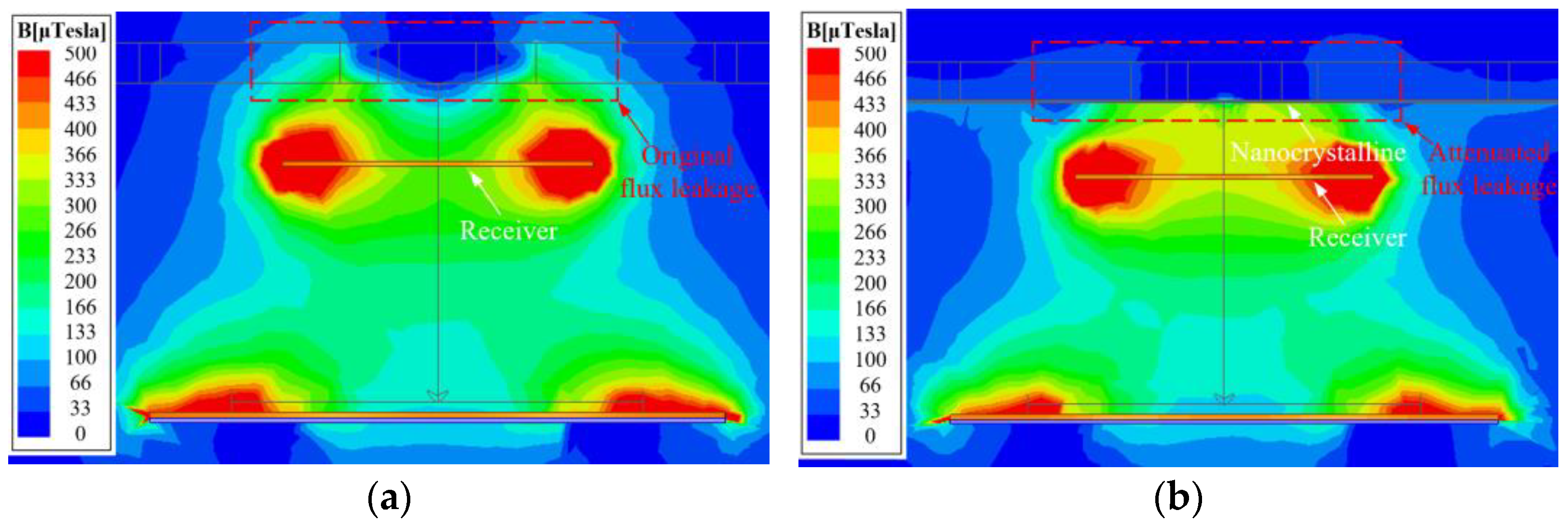 Energies 15 08363 g010 Energies 15 08363 g010