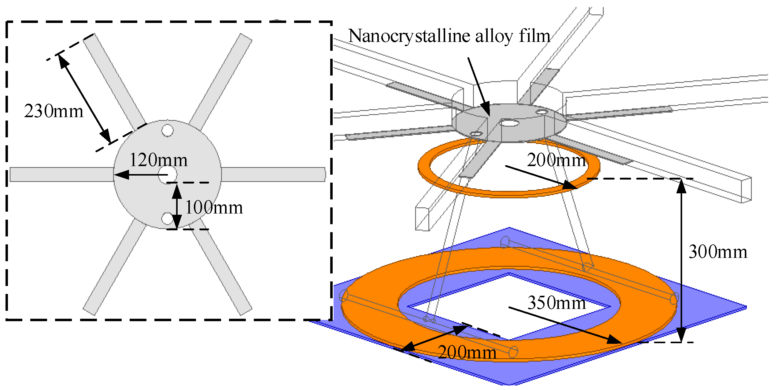 Energies 15 08363 g014 Energies 15 08363 g014
