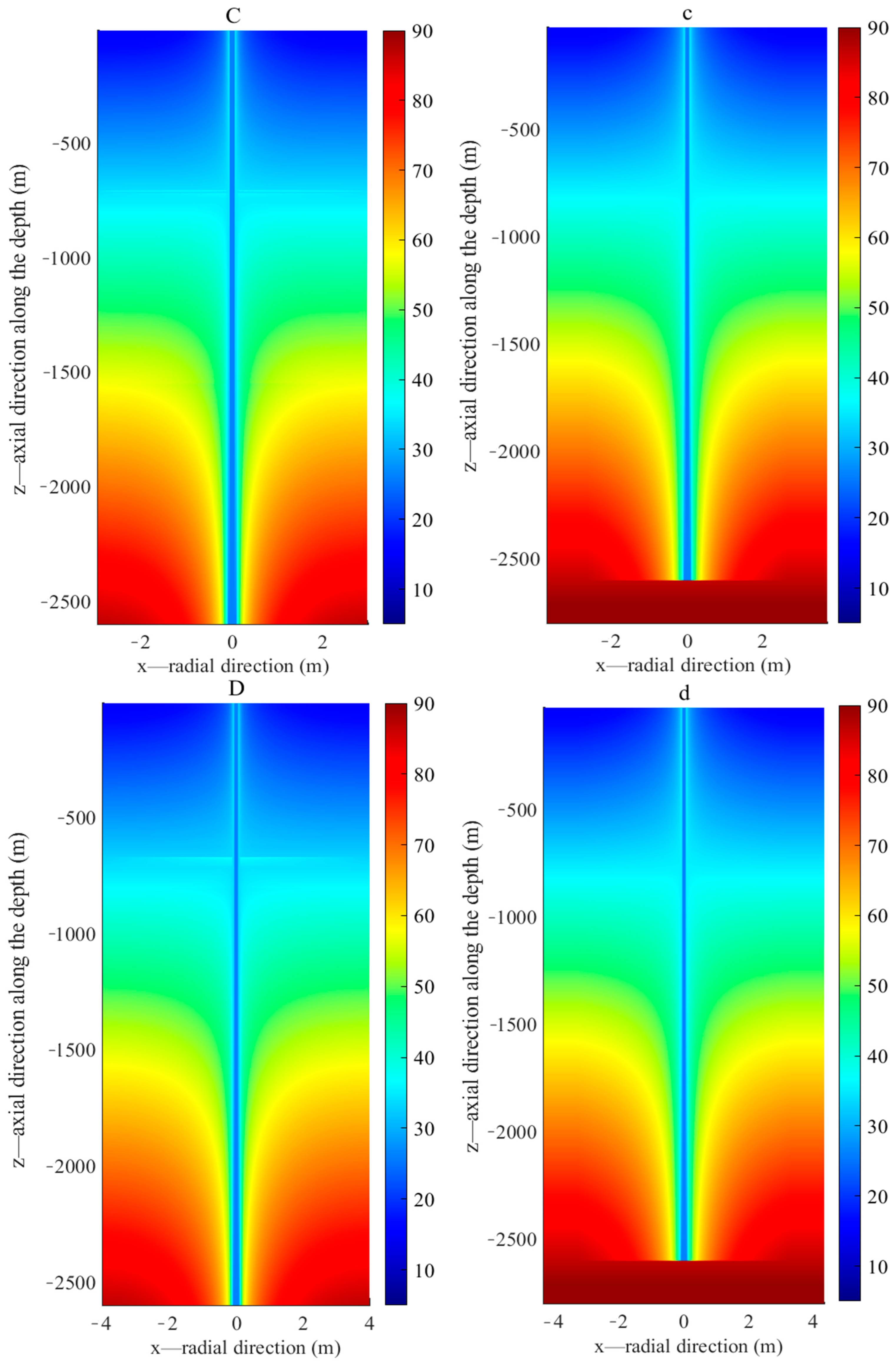 Energies 15 08366 g012b