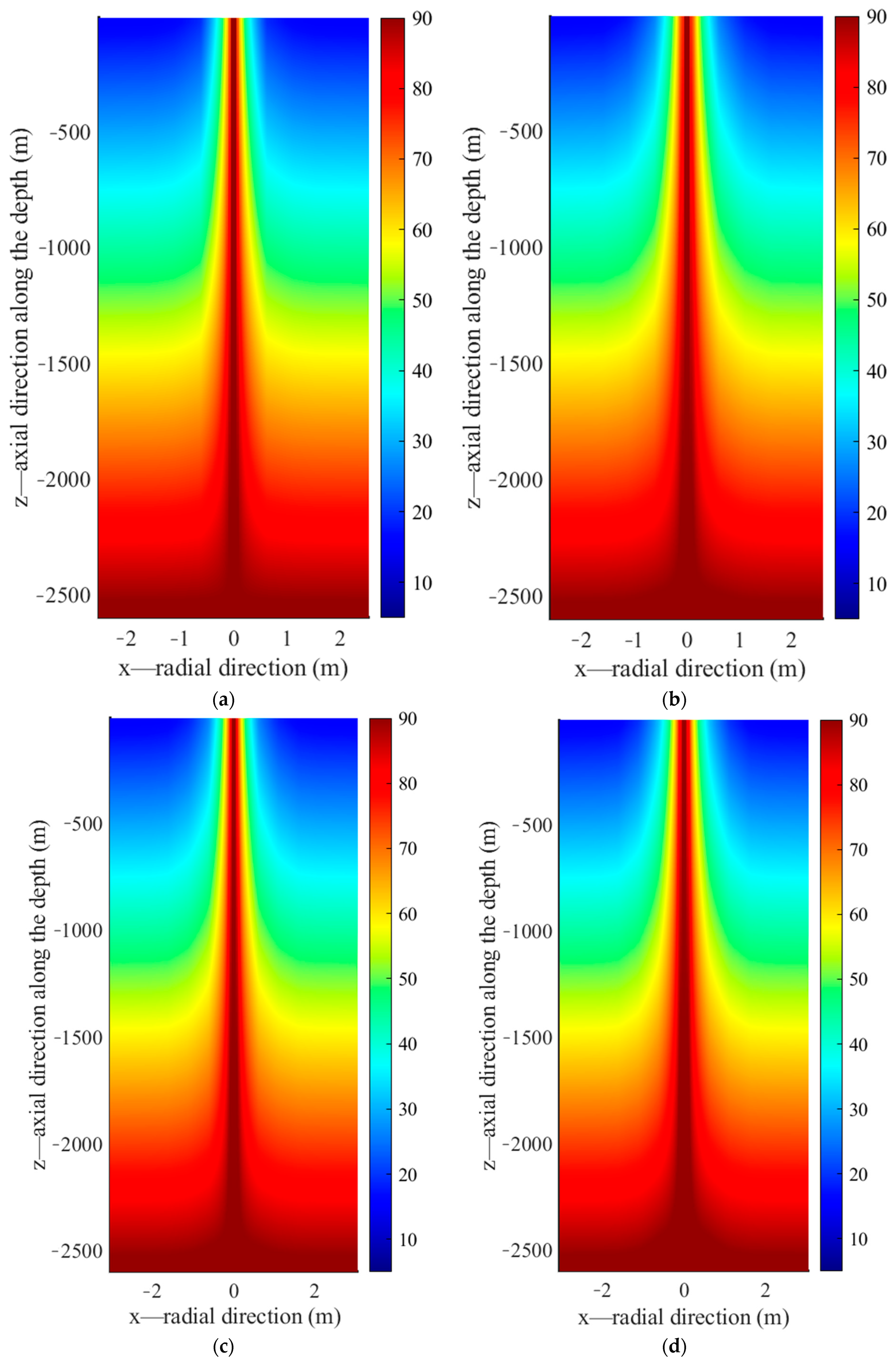 Energies 15 08366 g015a