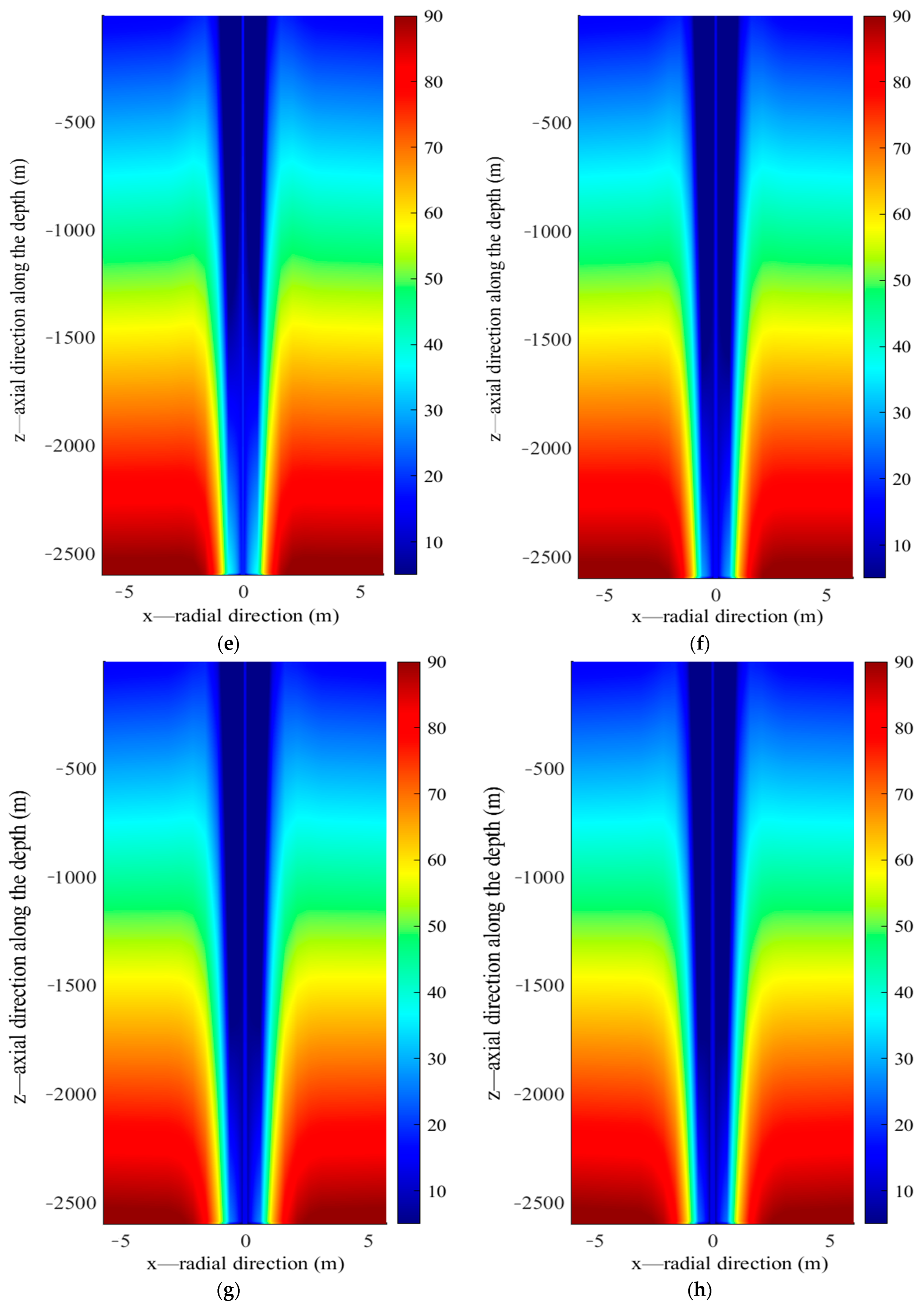 Energies 15 08366 g016b