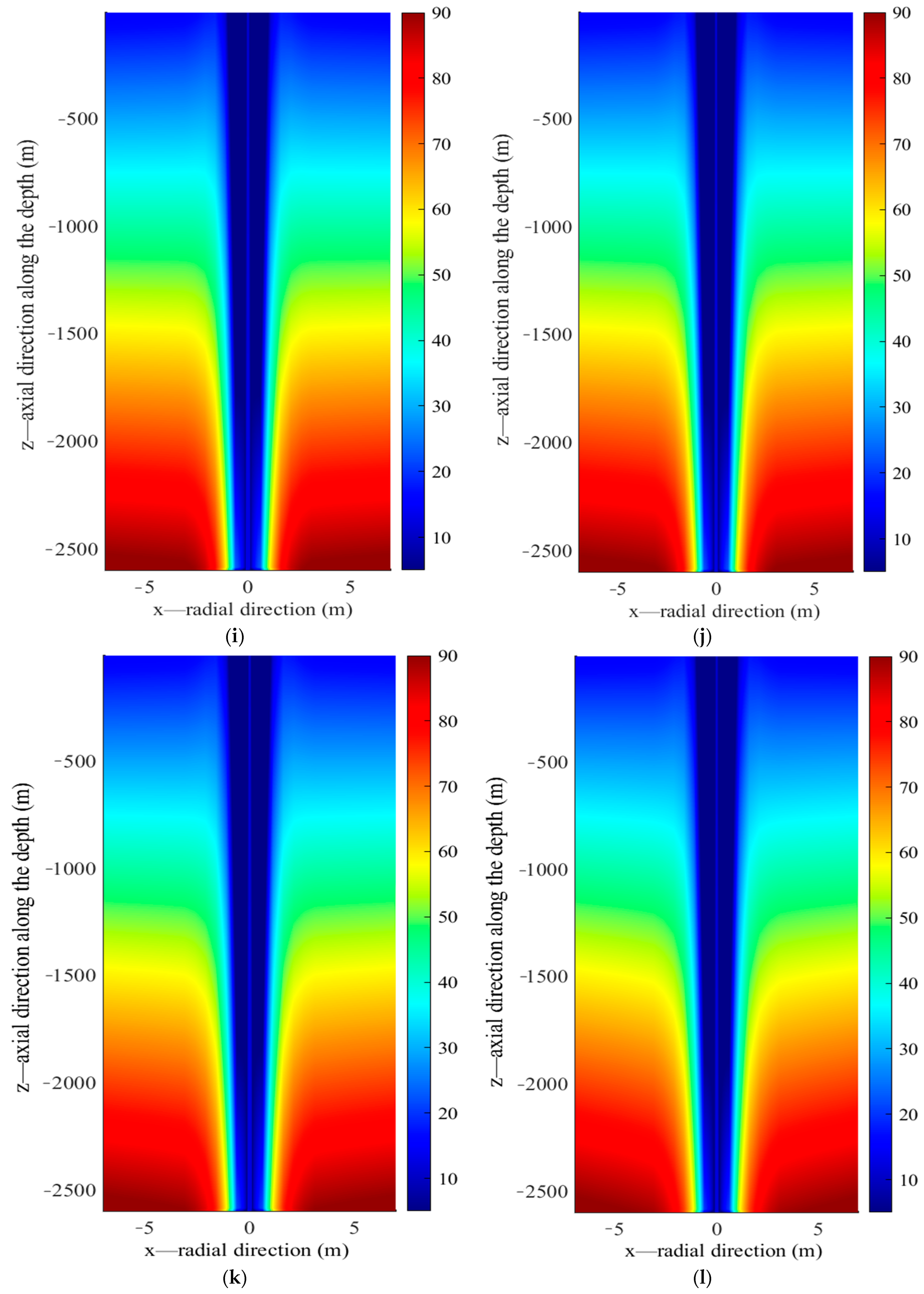 Energies 15 08366 g016c