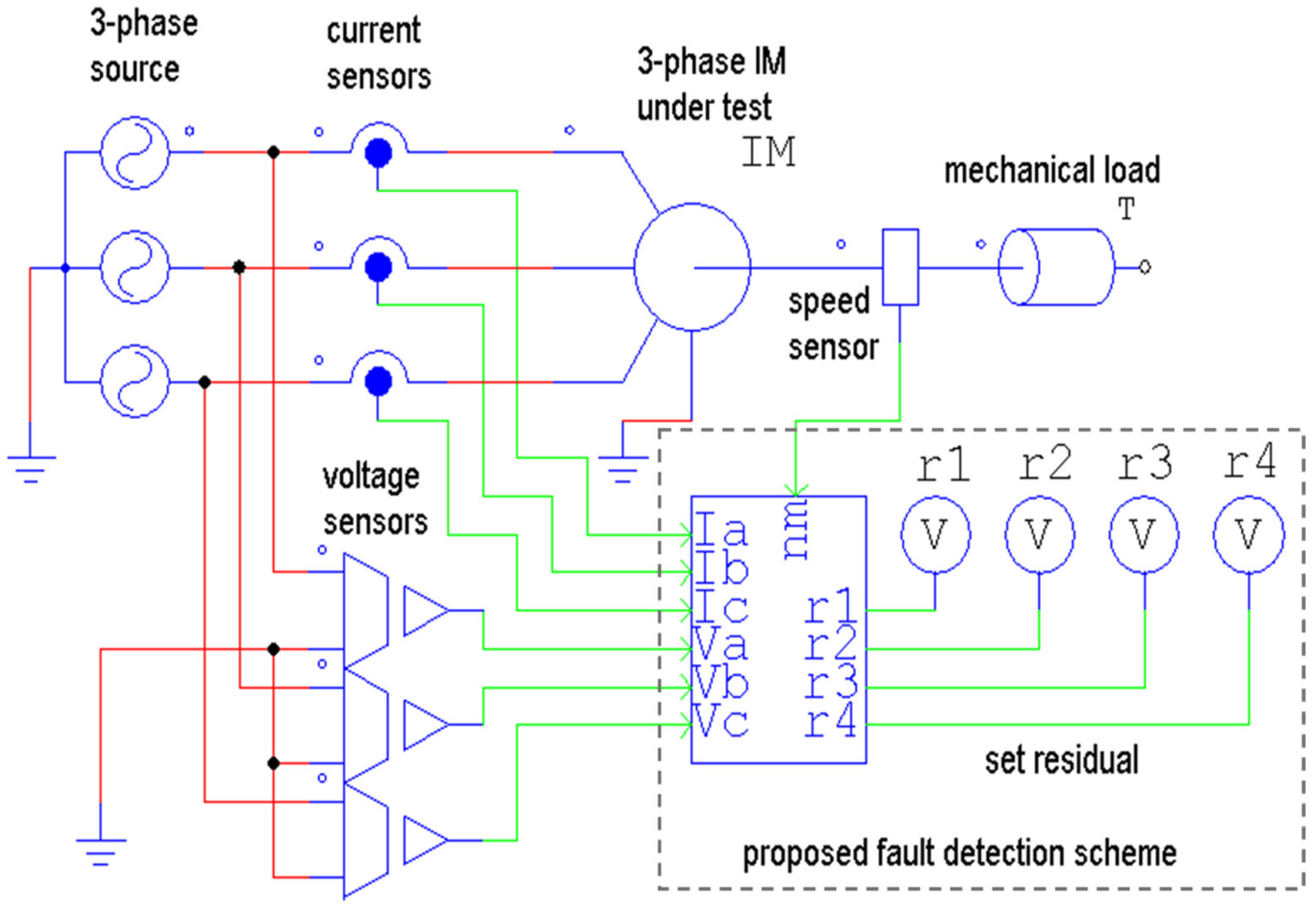 Energies 15 08372 g003