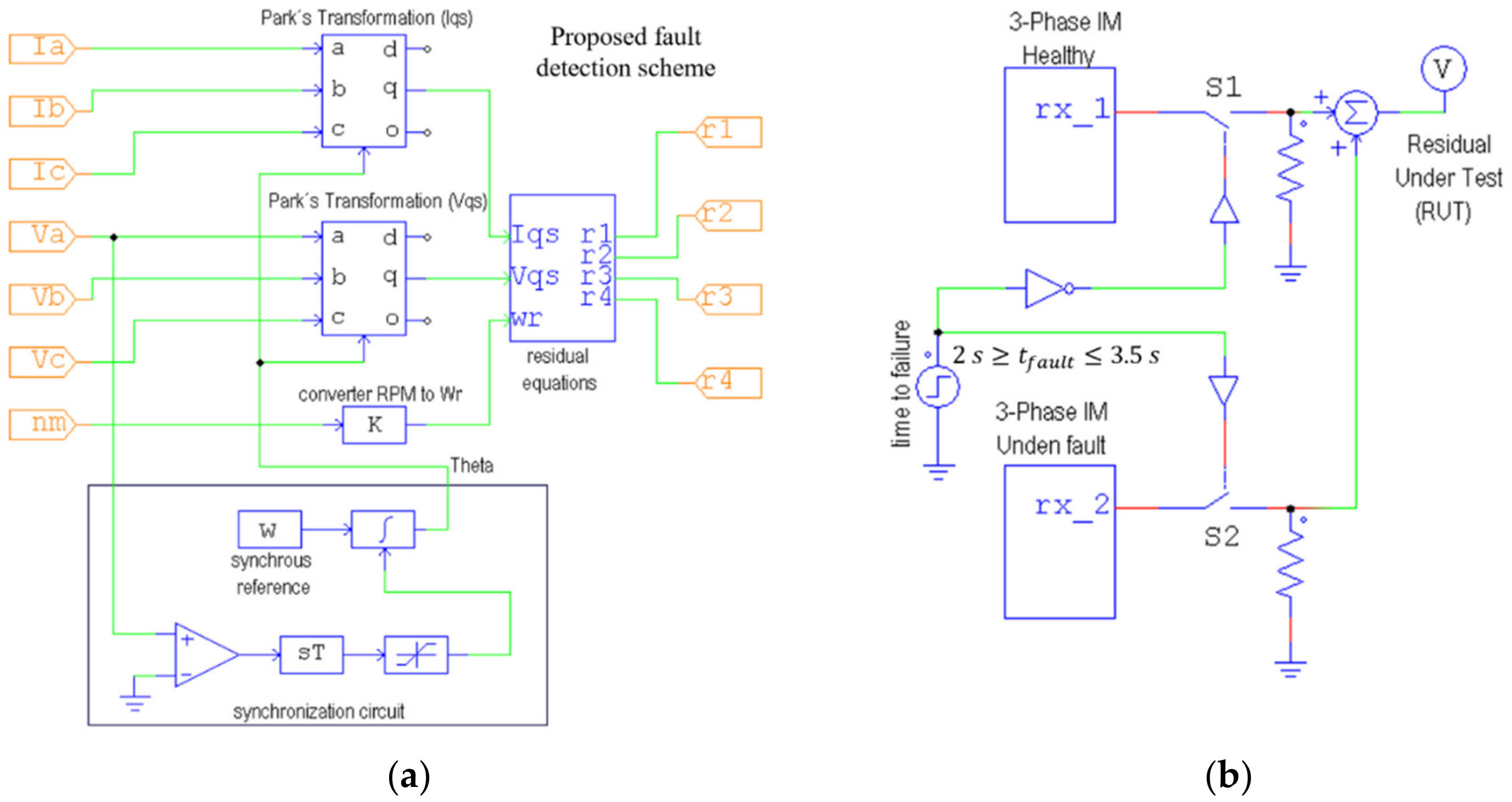 Energies 15 08372 g004