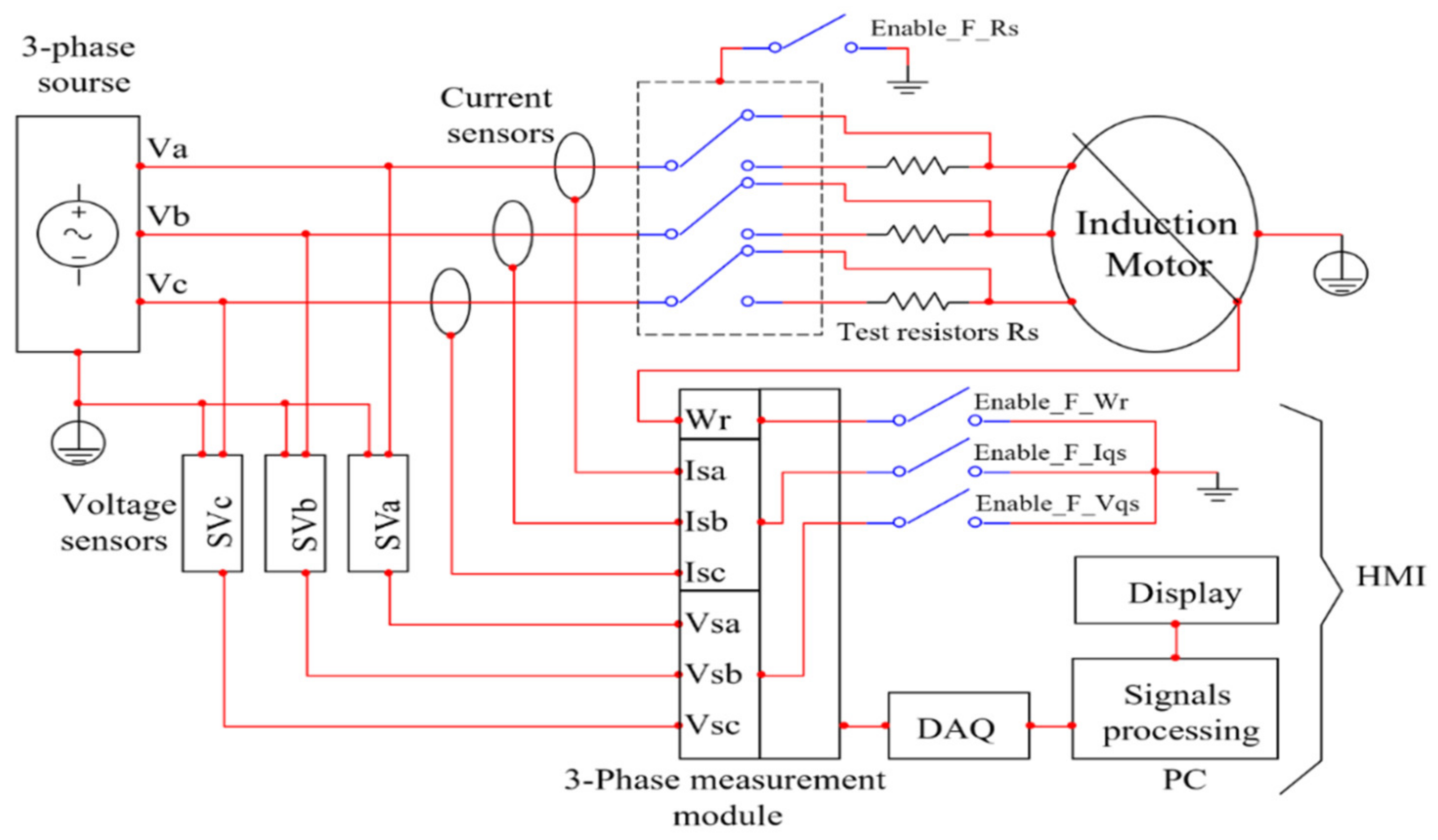 Energies 15 08372 g007