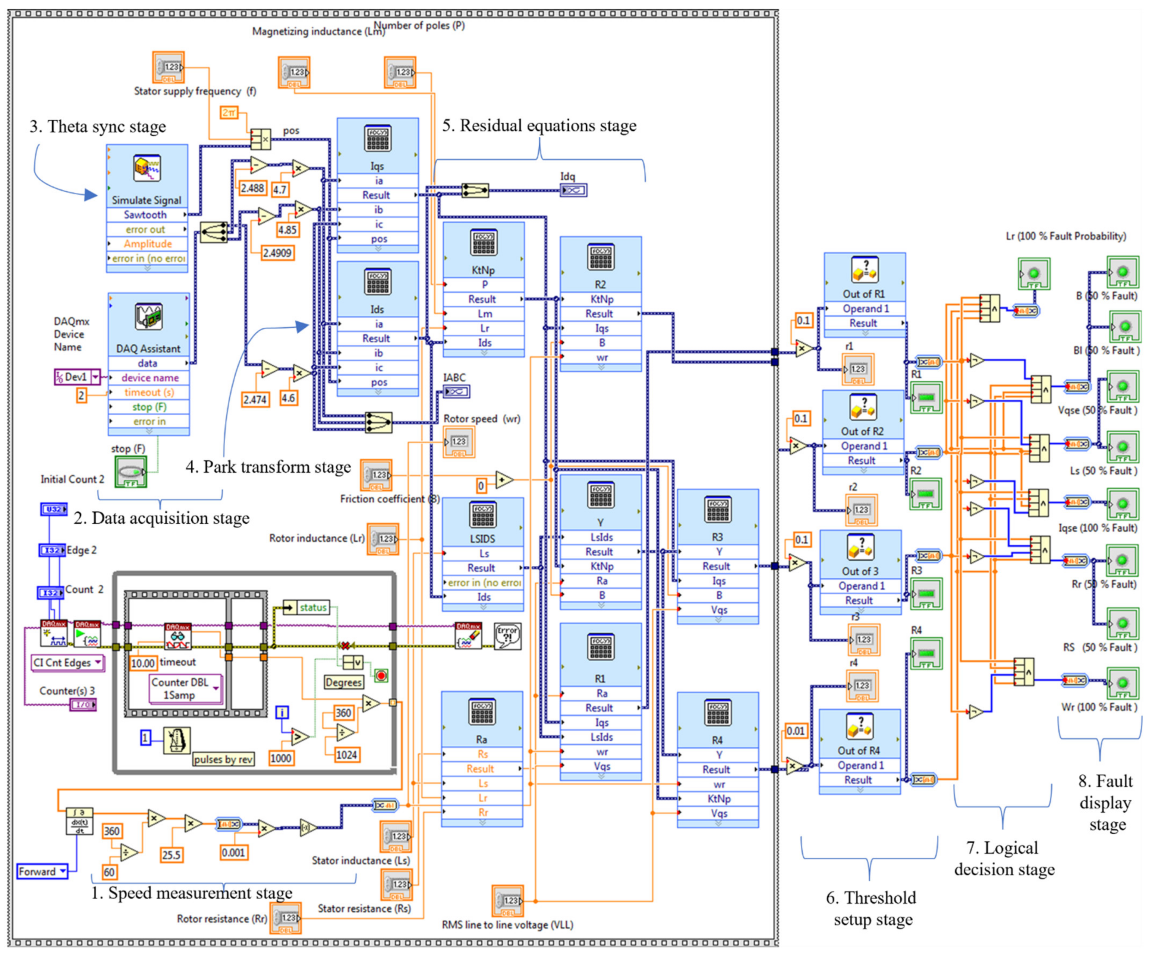 Energies 15 08372 g010
