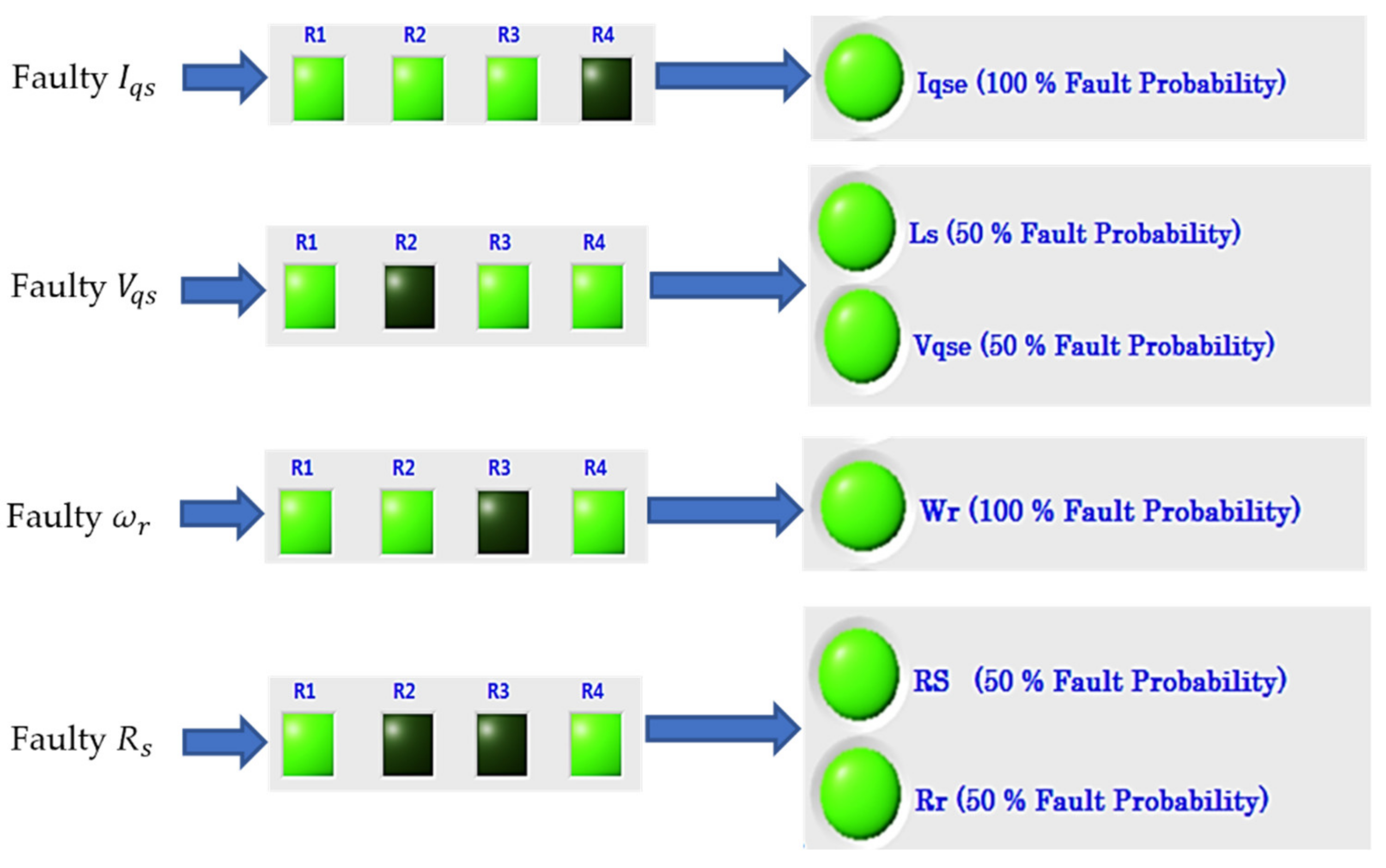 Energies 15 08372 g012