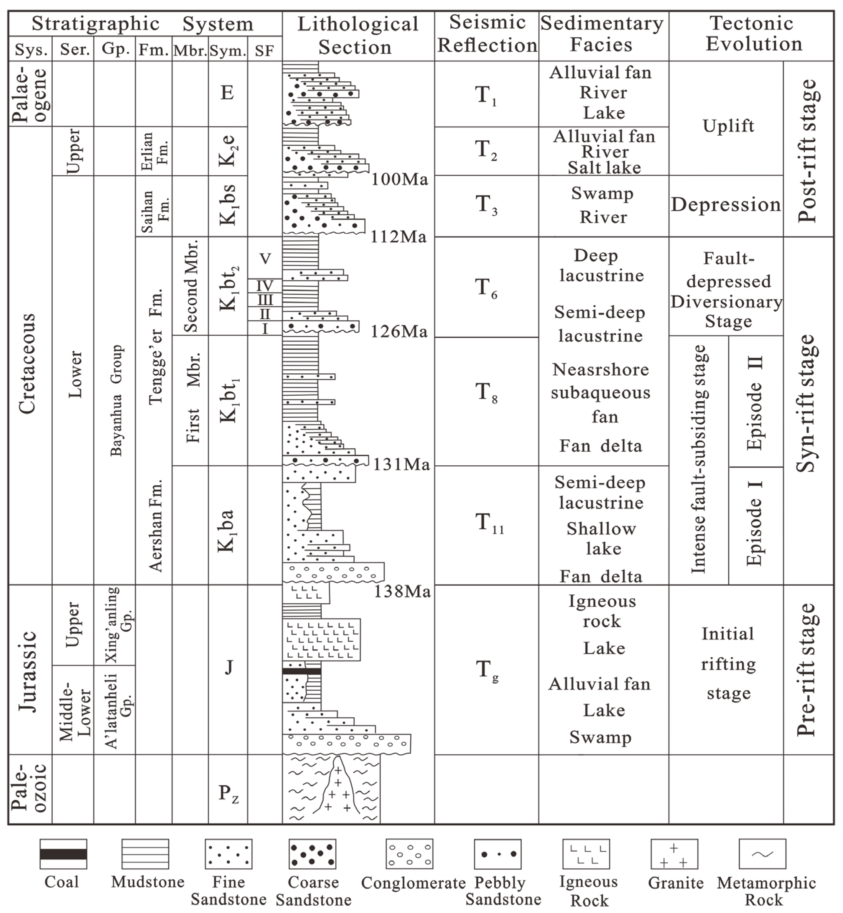 Energies 15 08373 g002