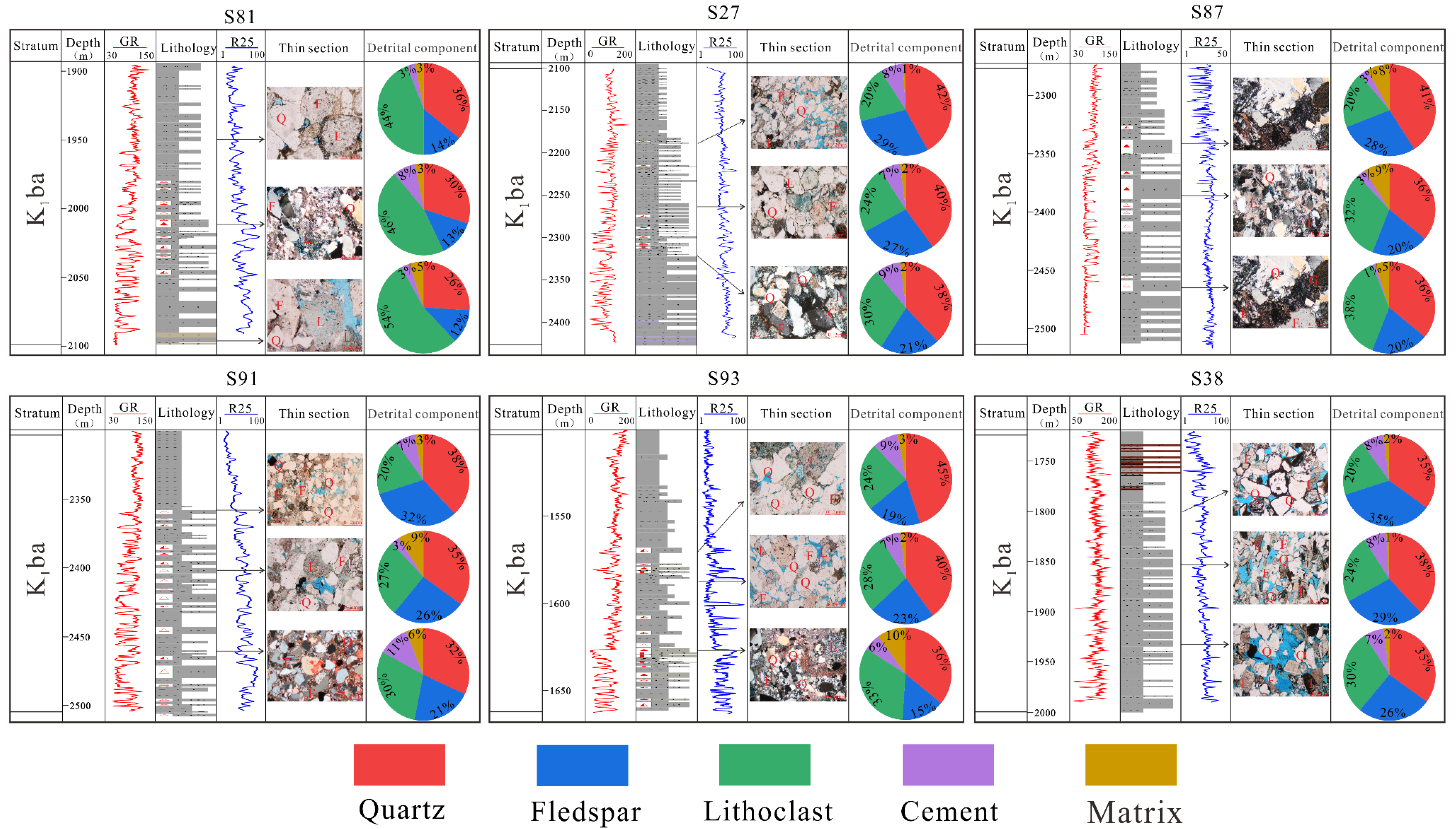 Energies 15 08373 g005
