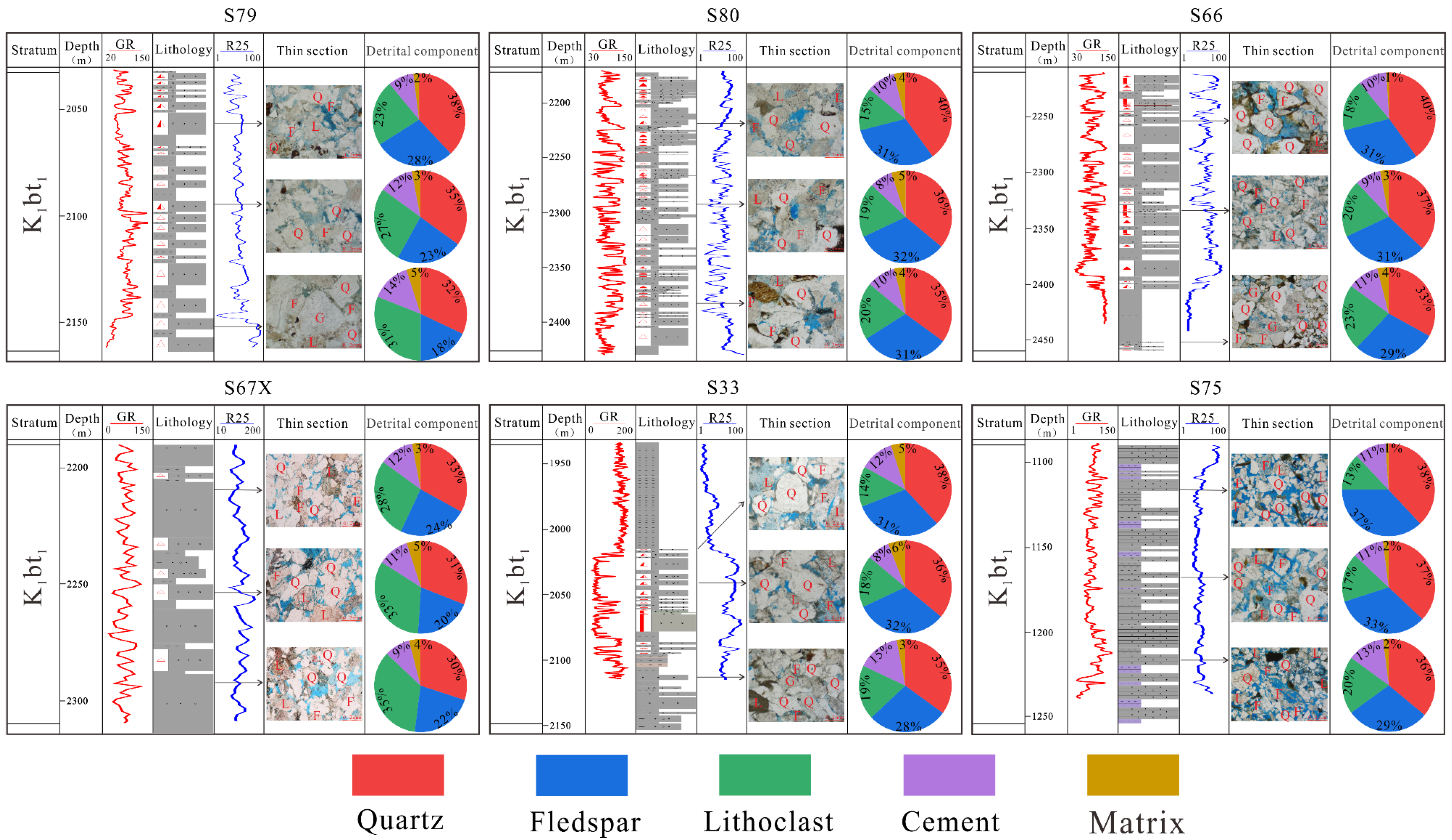 Energies 15 08373 g006