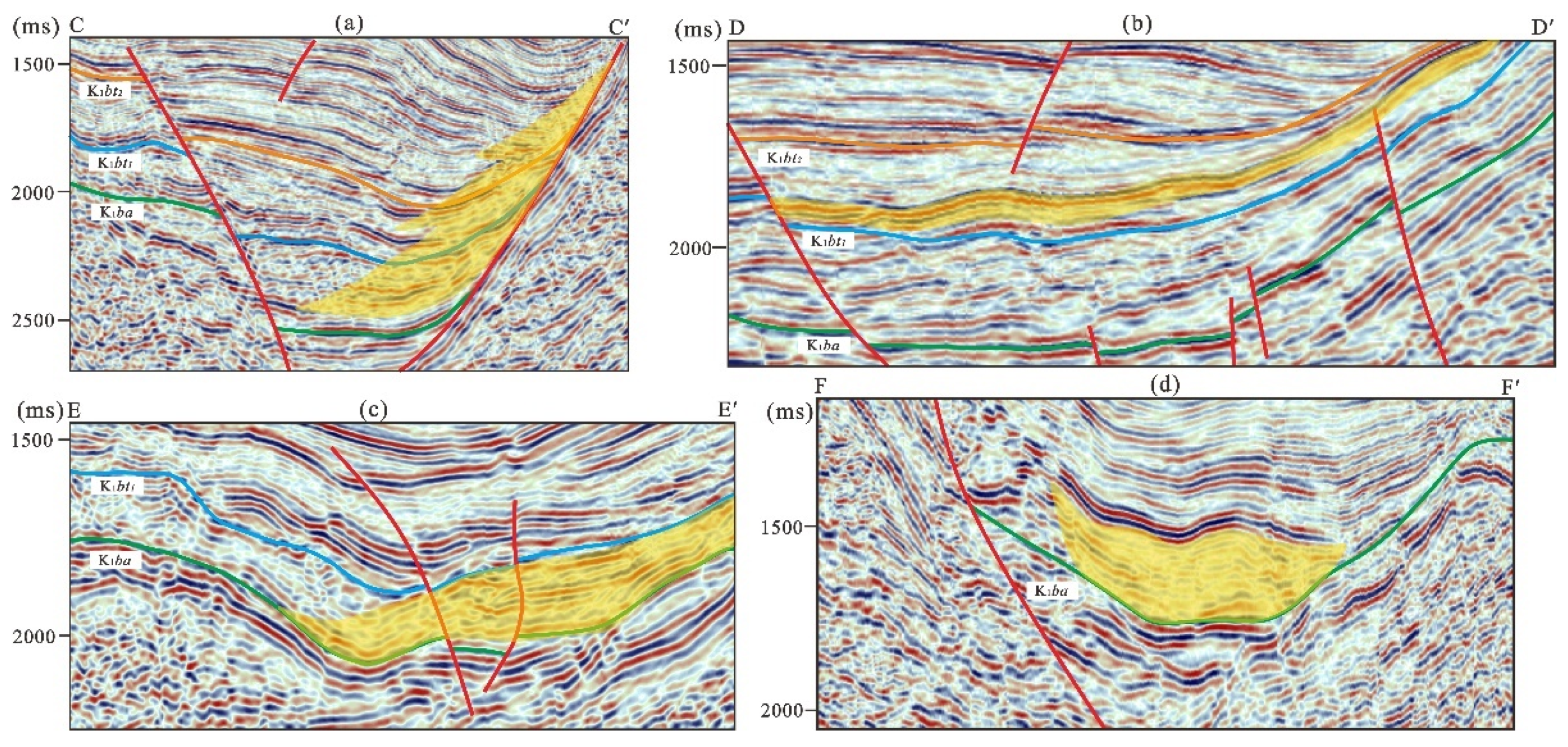 Energies 15 08373 g007
