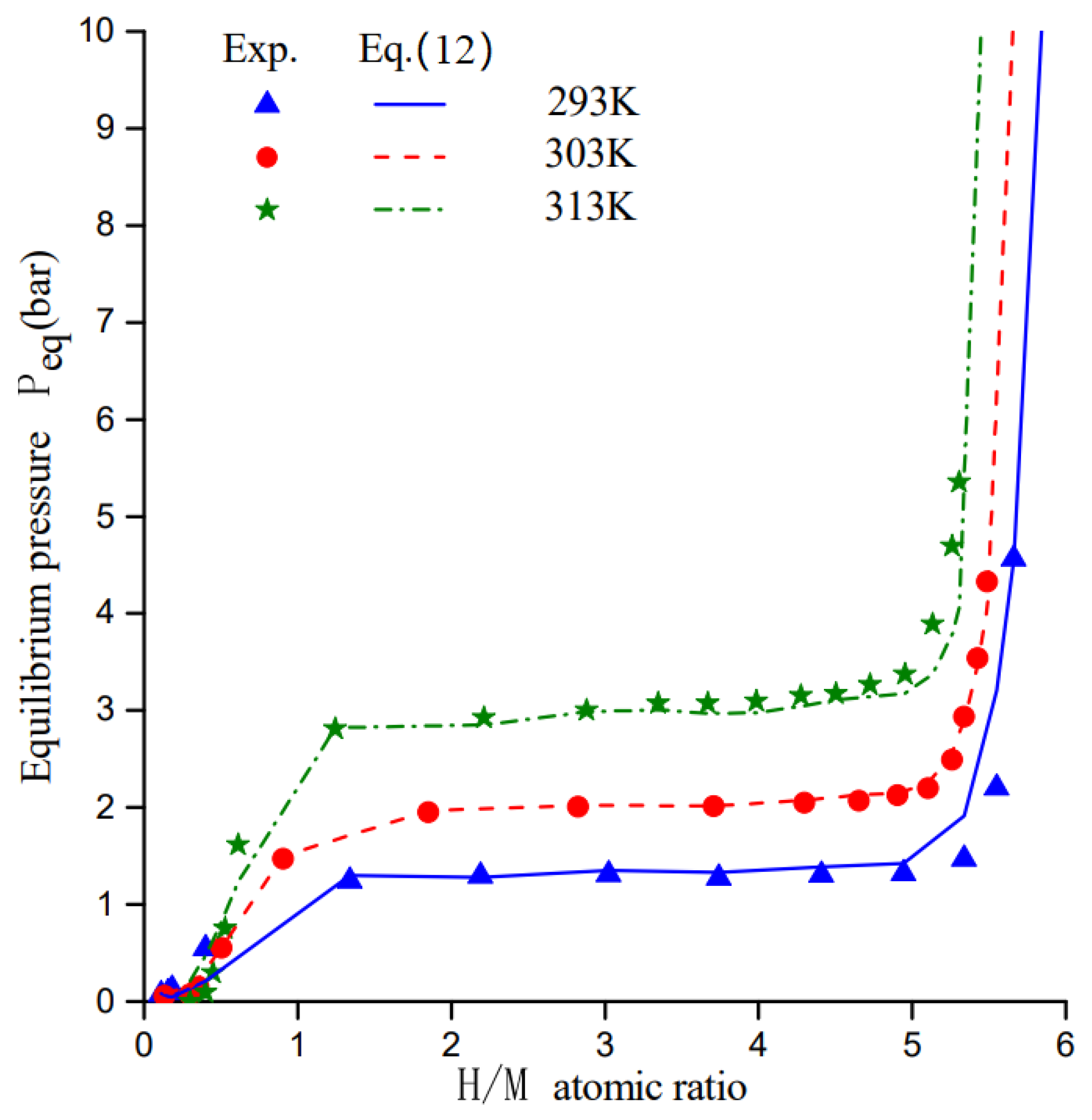 Energies 15 08375 g001