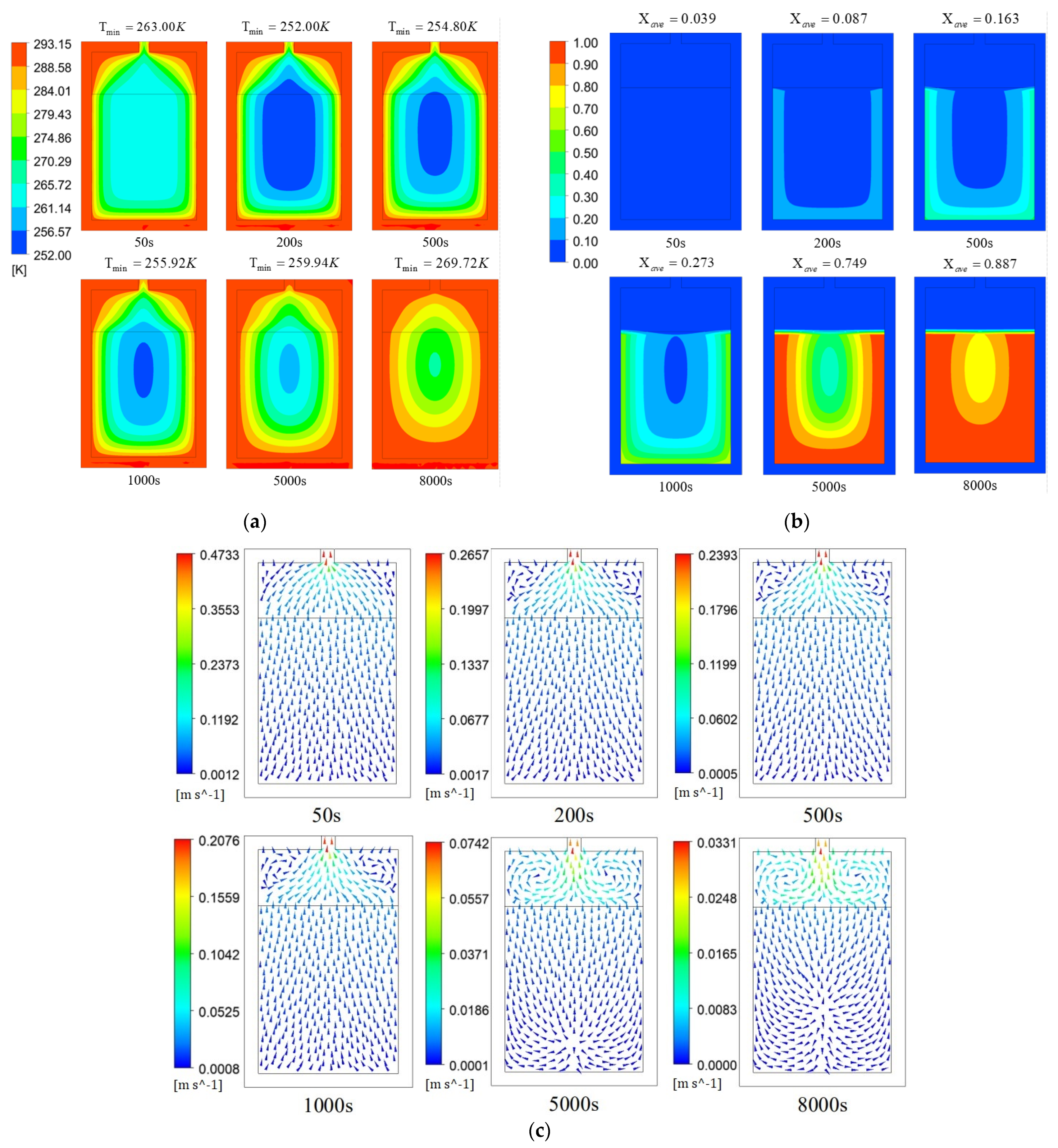 Energies 15 08375 g004