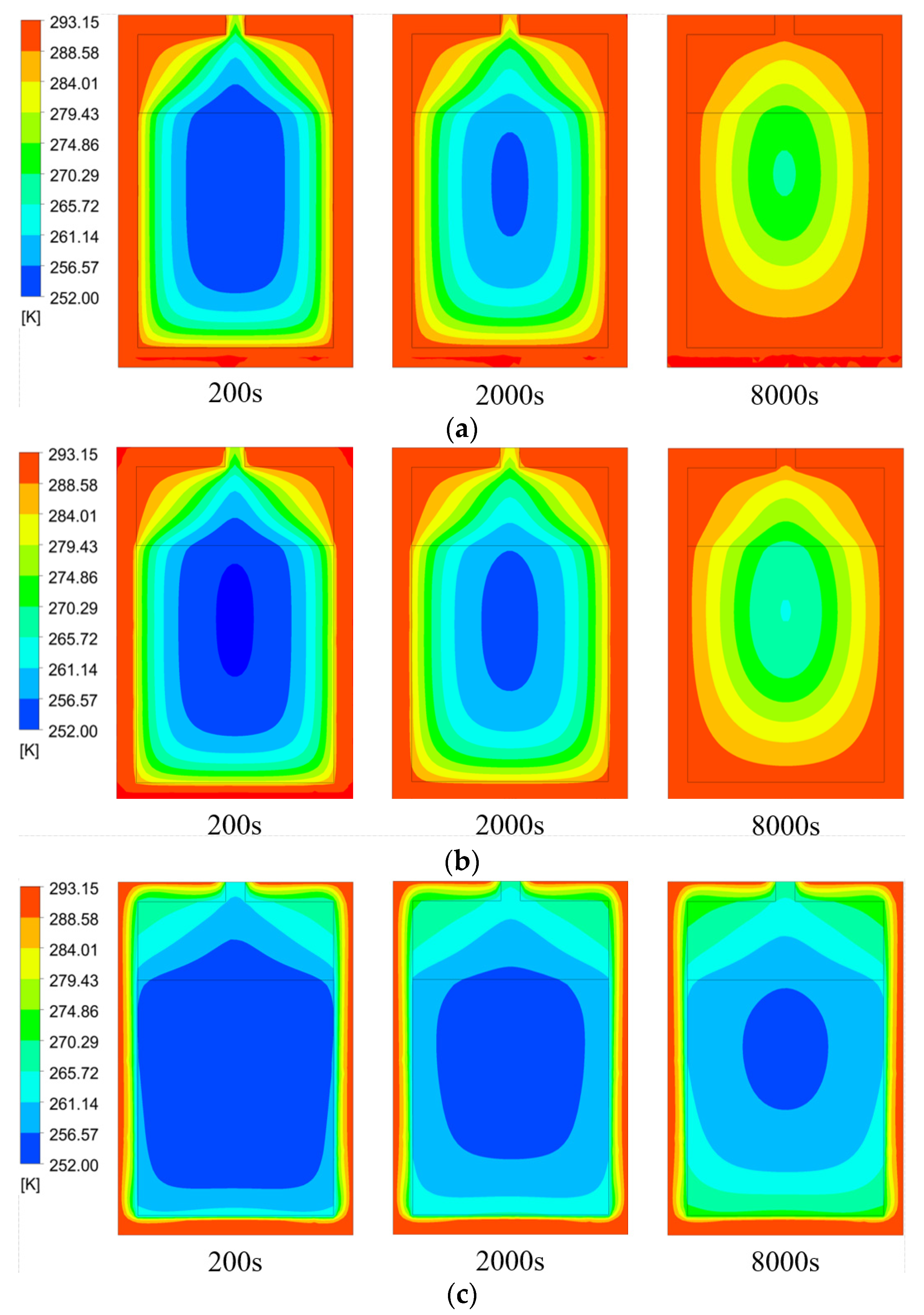 Energies 15 08375 g006