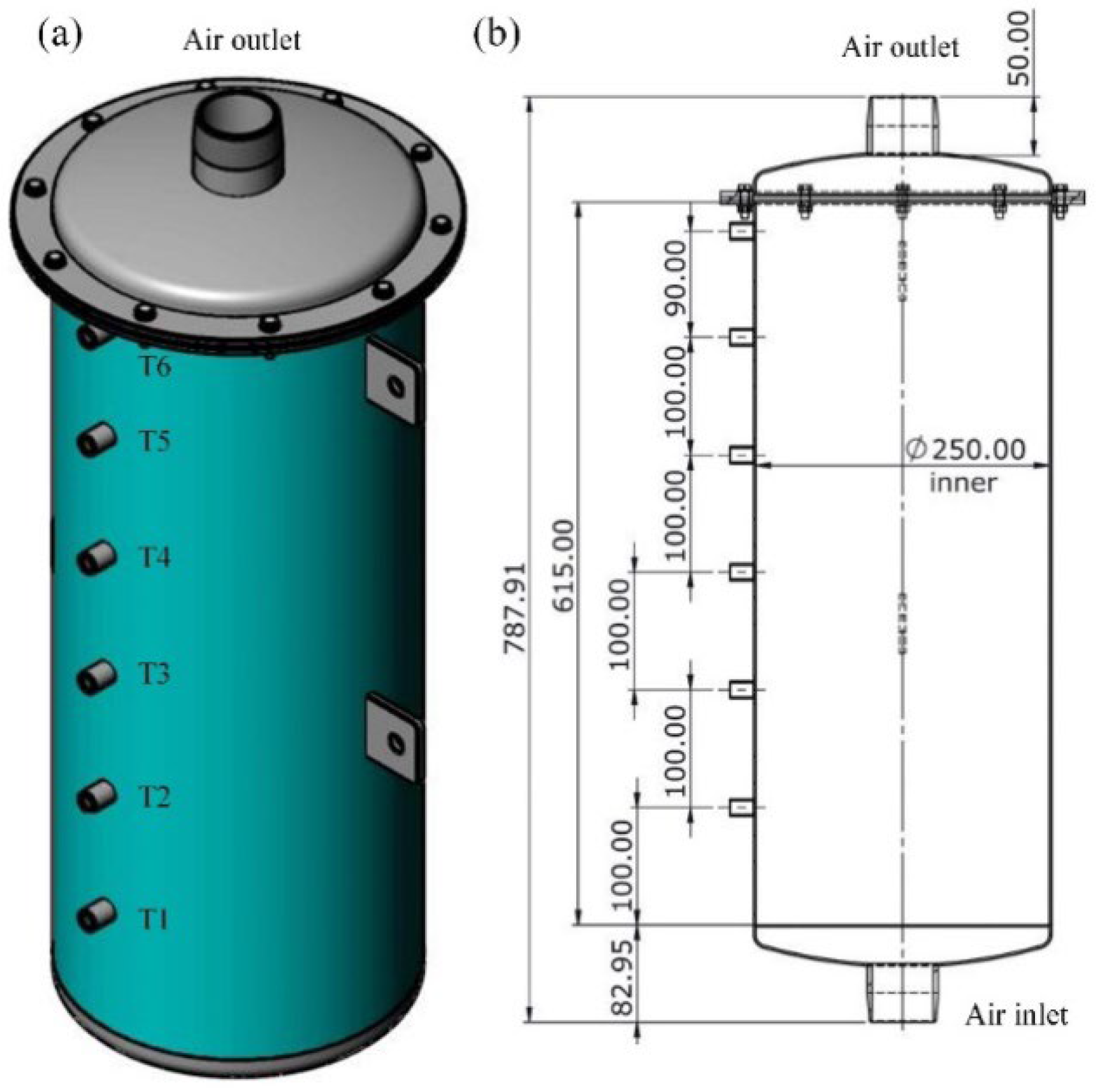 Energies 15 08377 g003 Energies 15 08377 g003