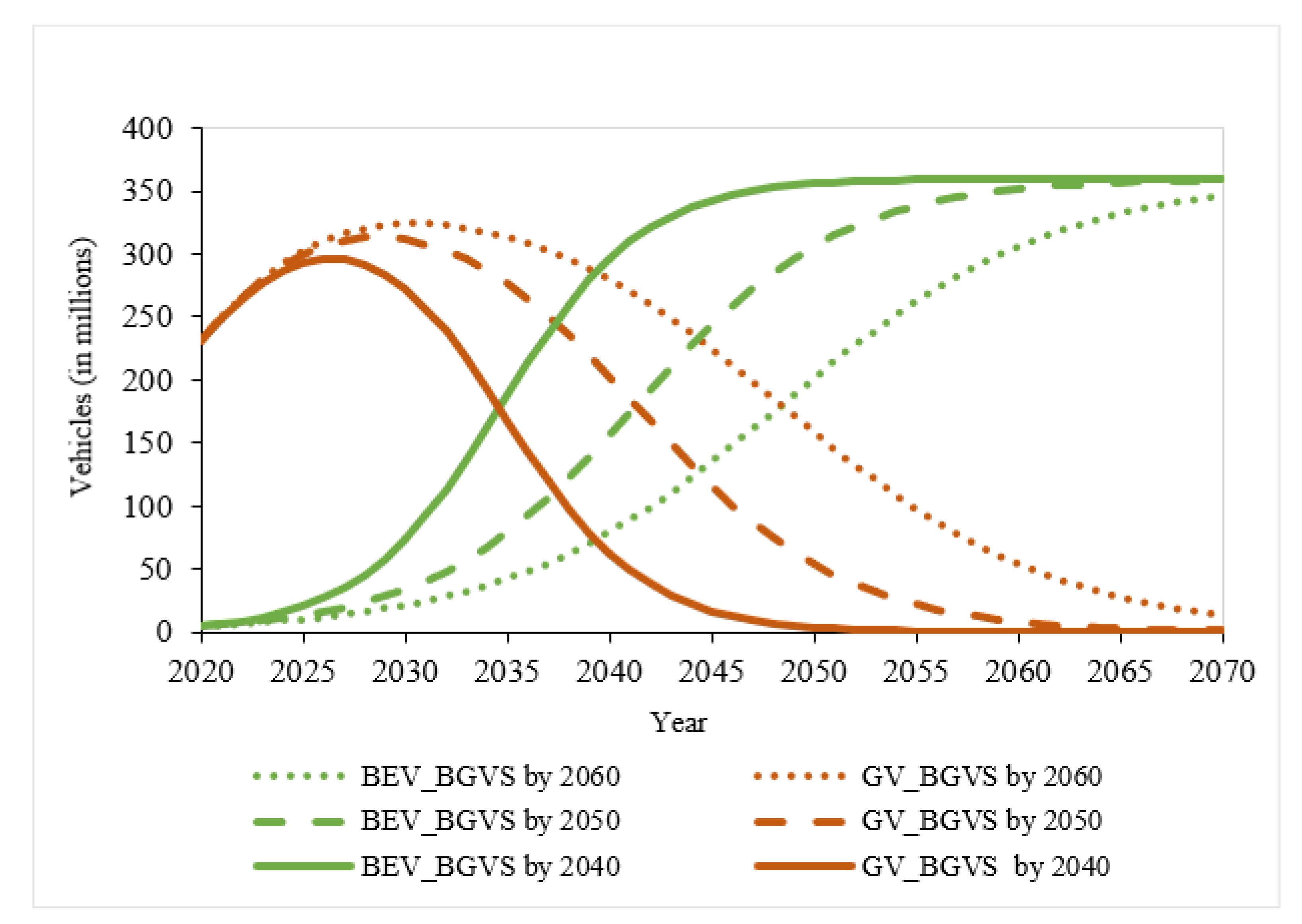 Energies 15 08388 g008
