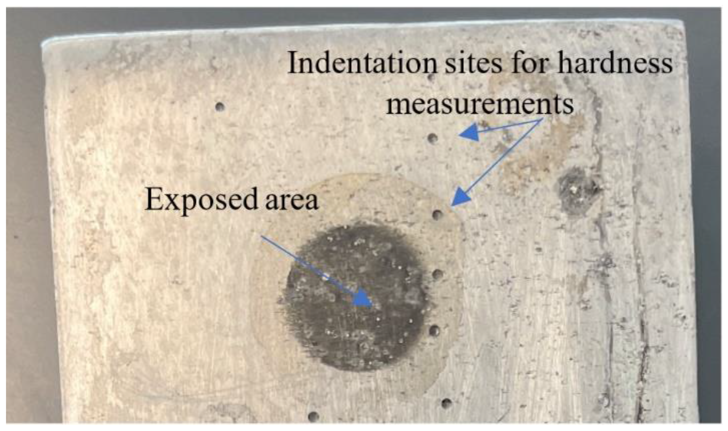 Energies 15 08391 g004 Energies 15 08391 g004
