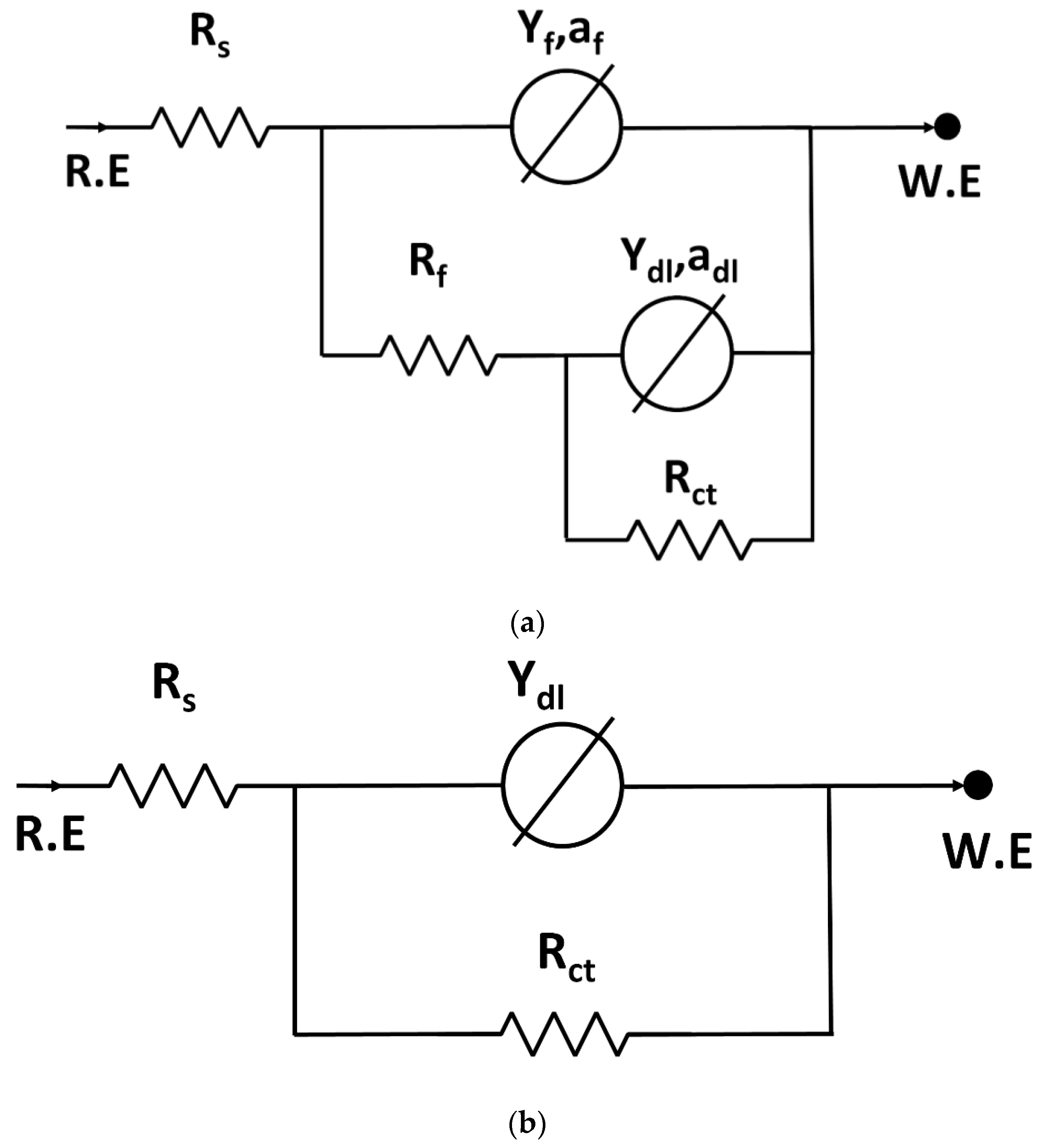 Energies 15 08391 g009 Energies 15 08391 g009