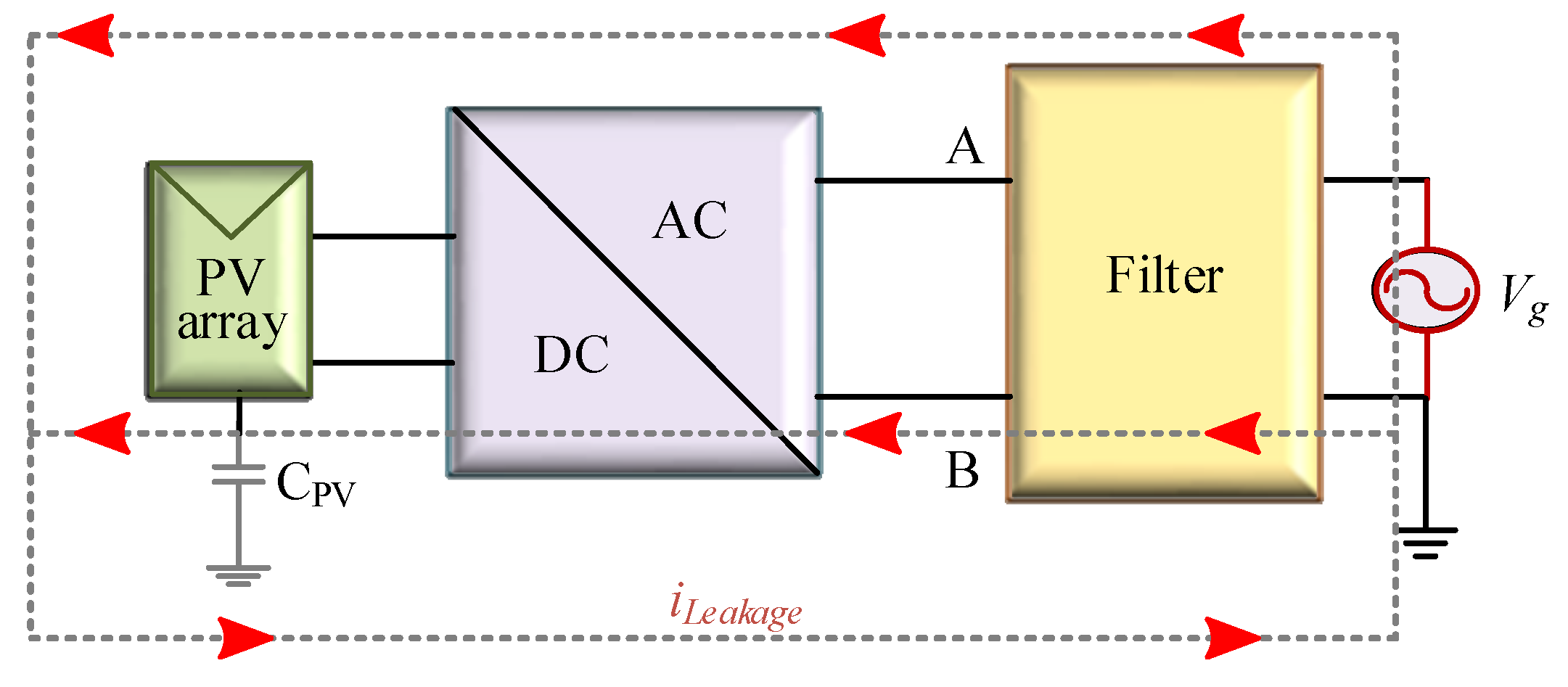 Energies 15 08398 g001