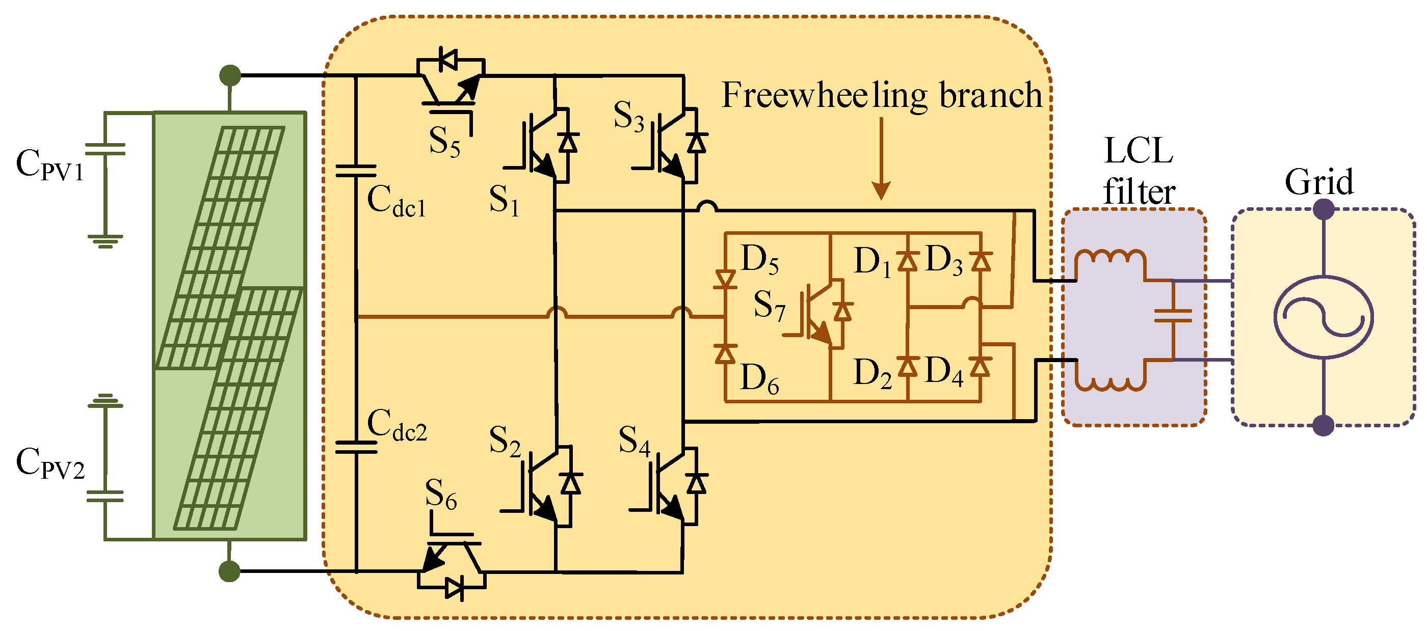 Energies 15 08398 g002