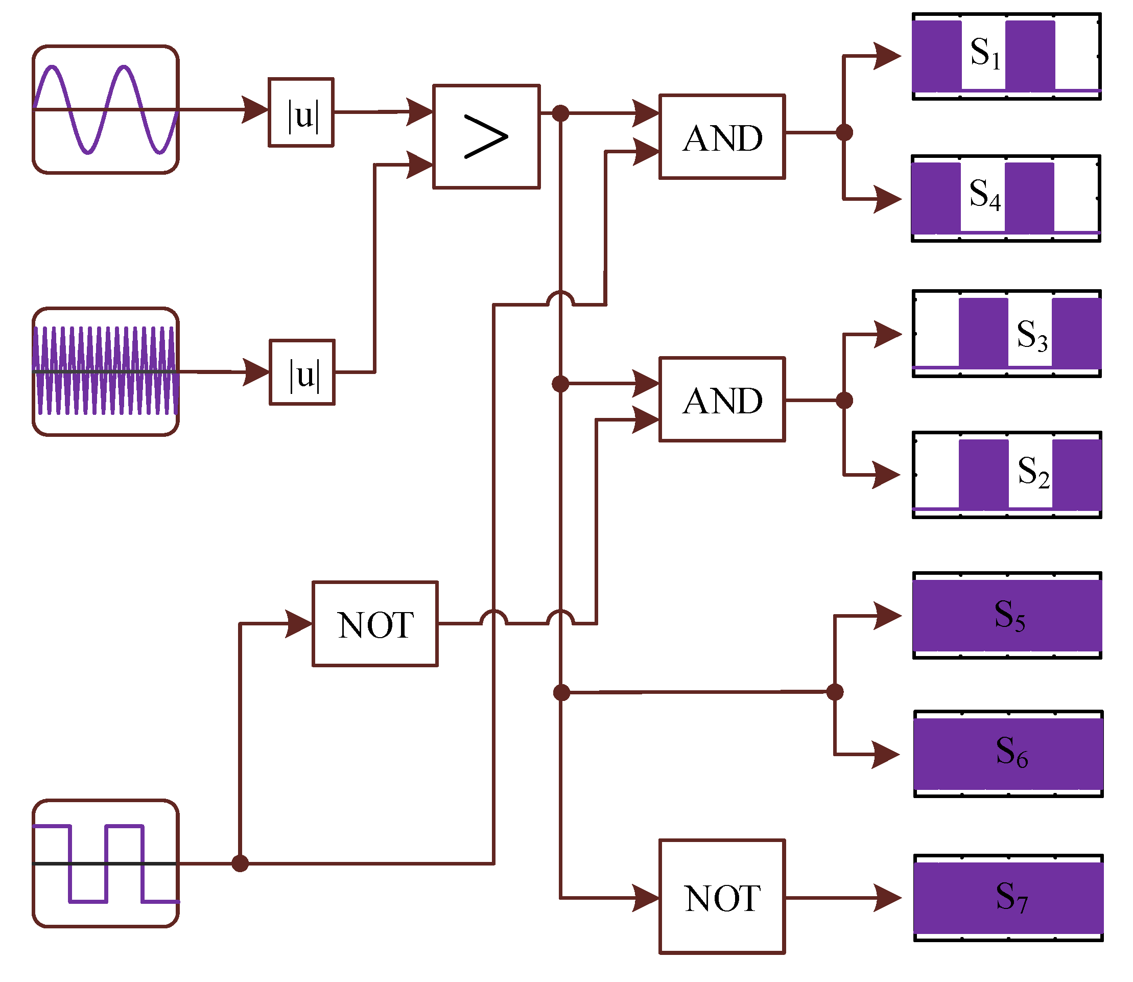 Energies 15 08398 g003