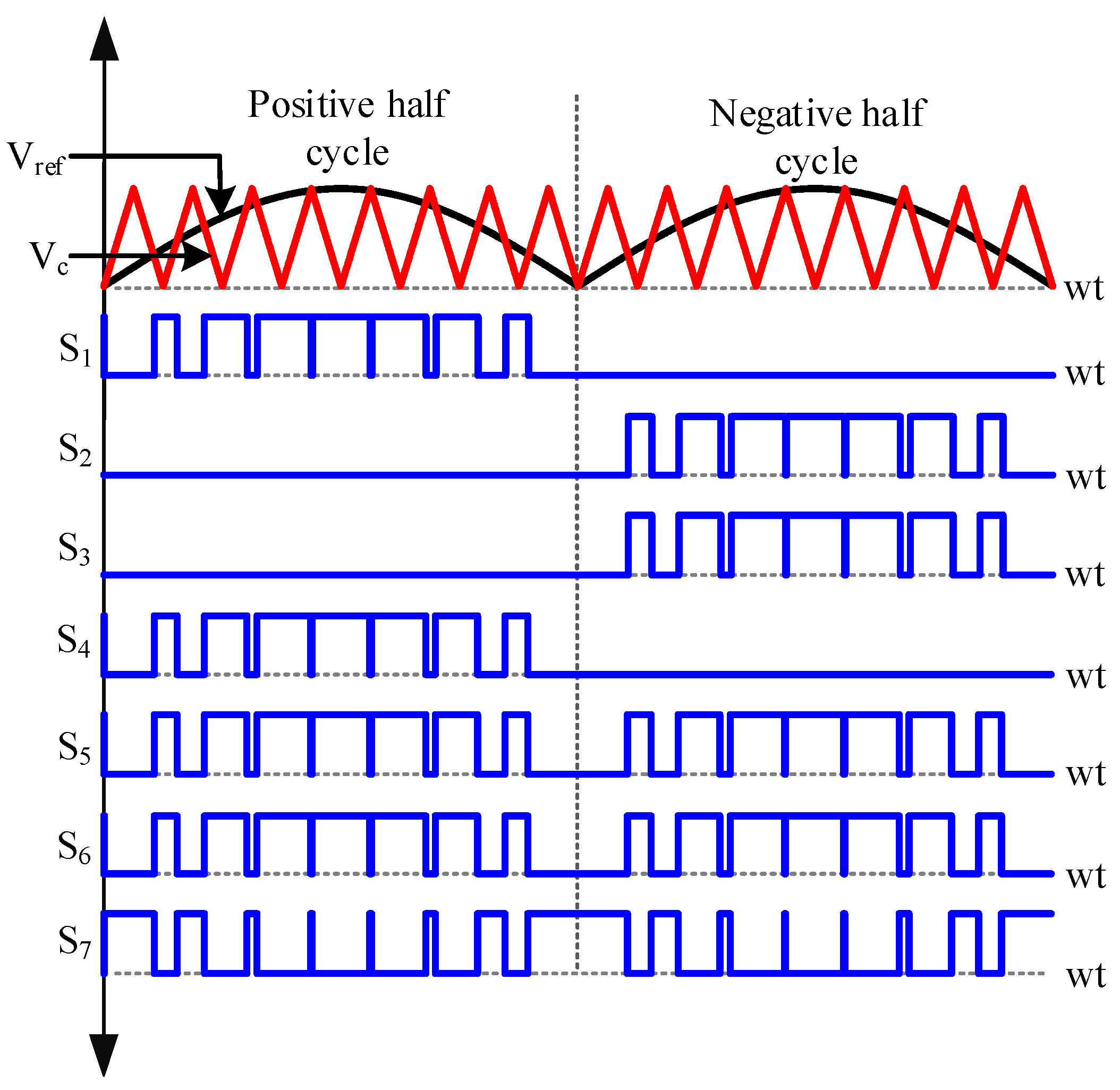 Energies 15 08398 g004