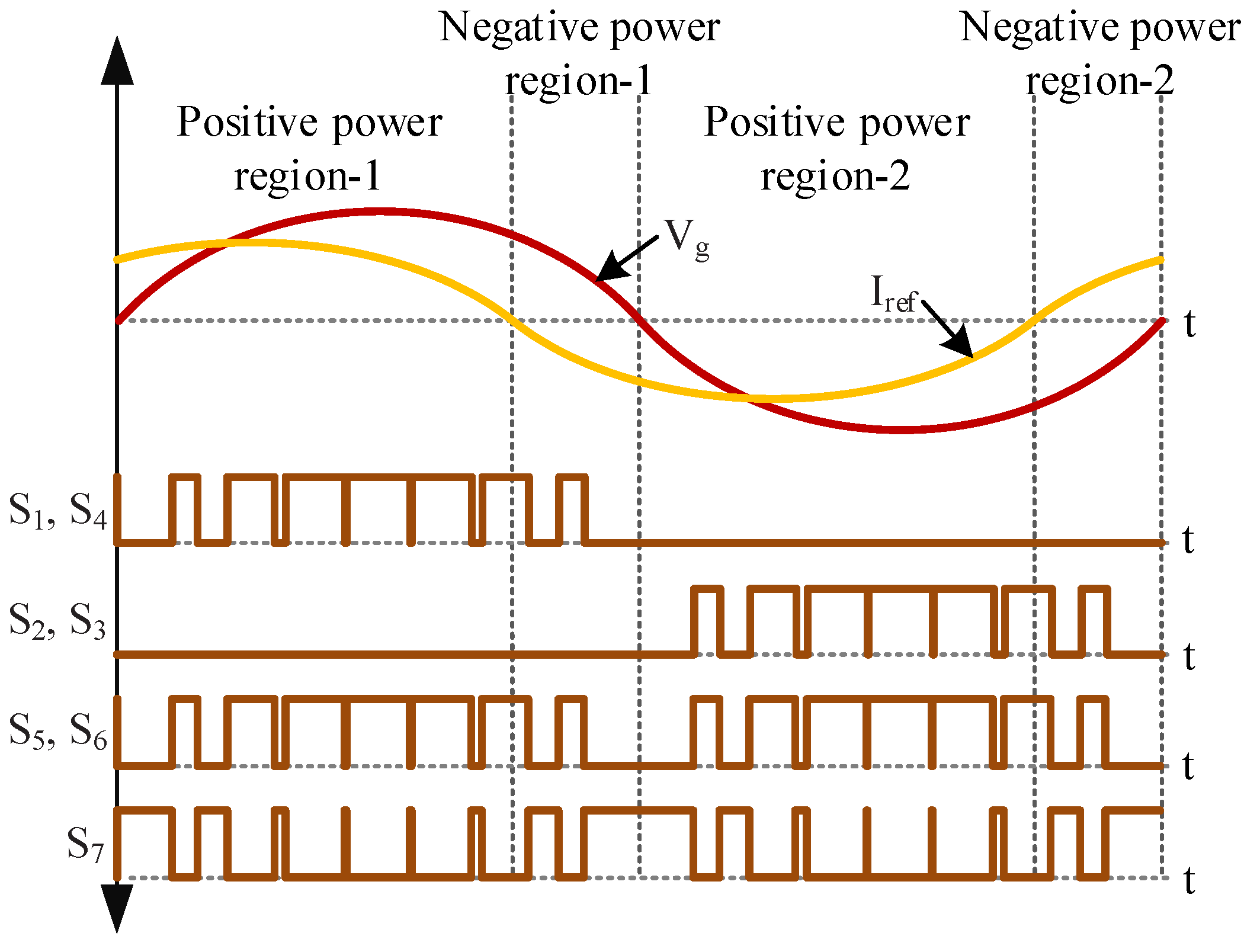 Energies 15 08398 g008