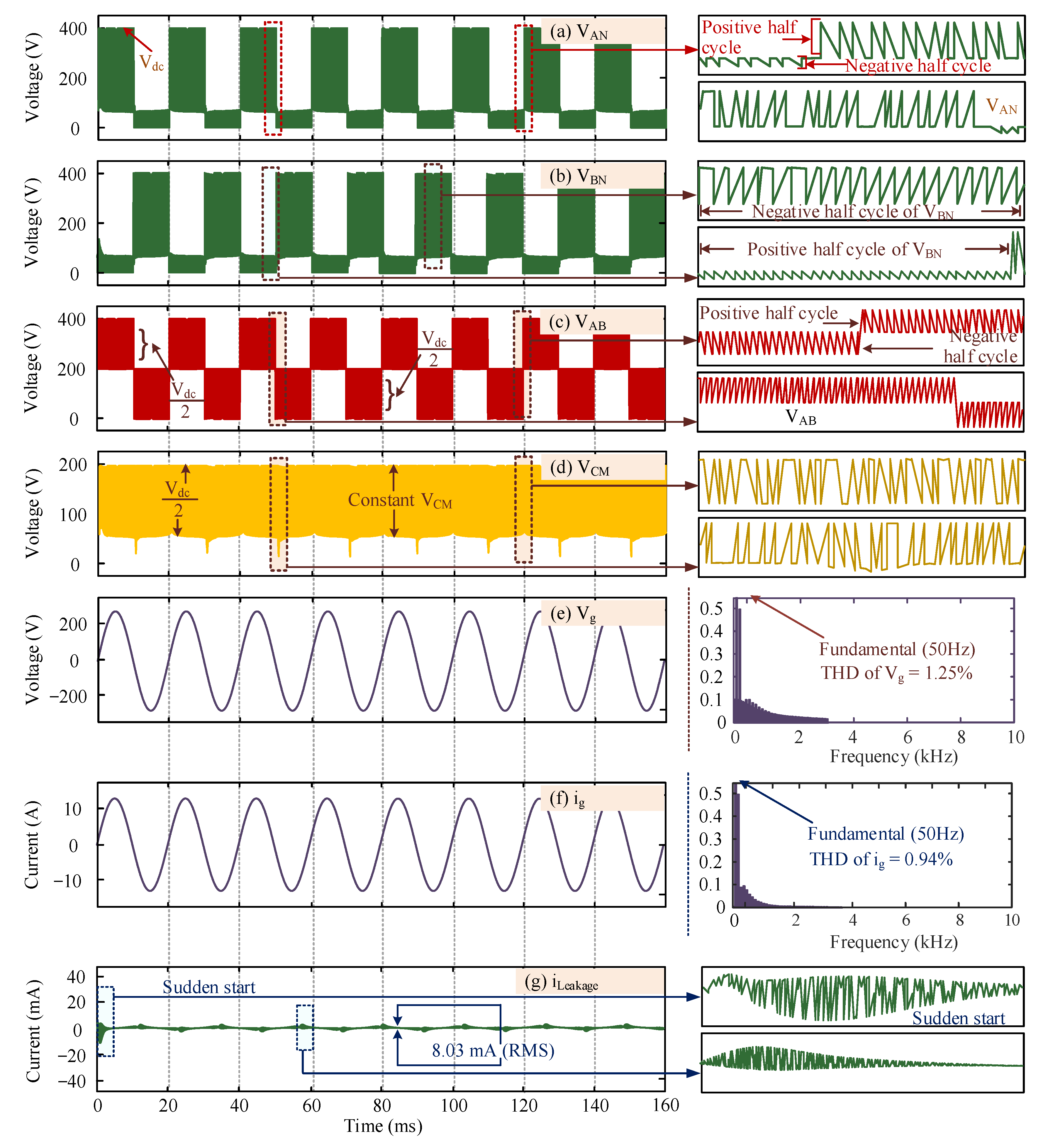 Energies 15 08398 g010